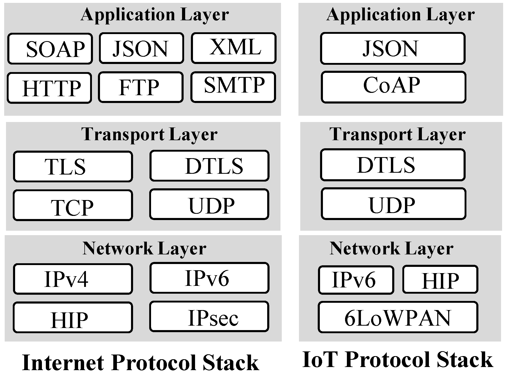 Futureinternet 16 00040 g016