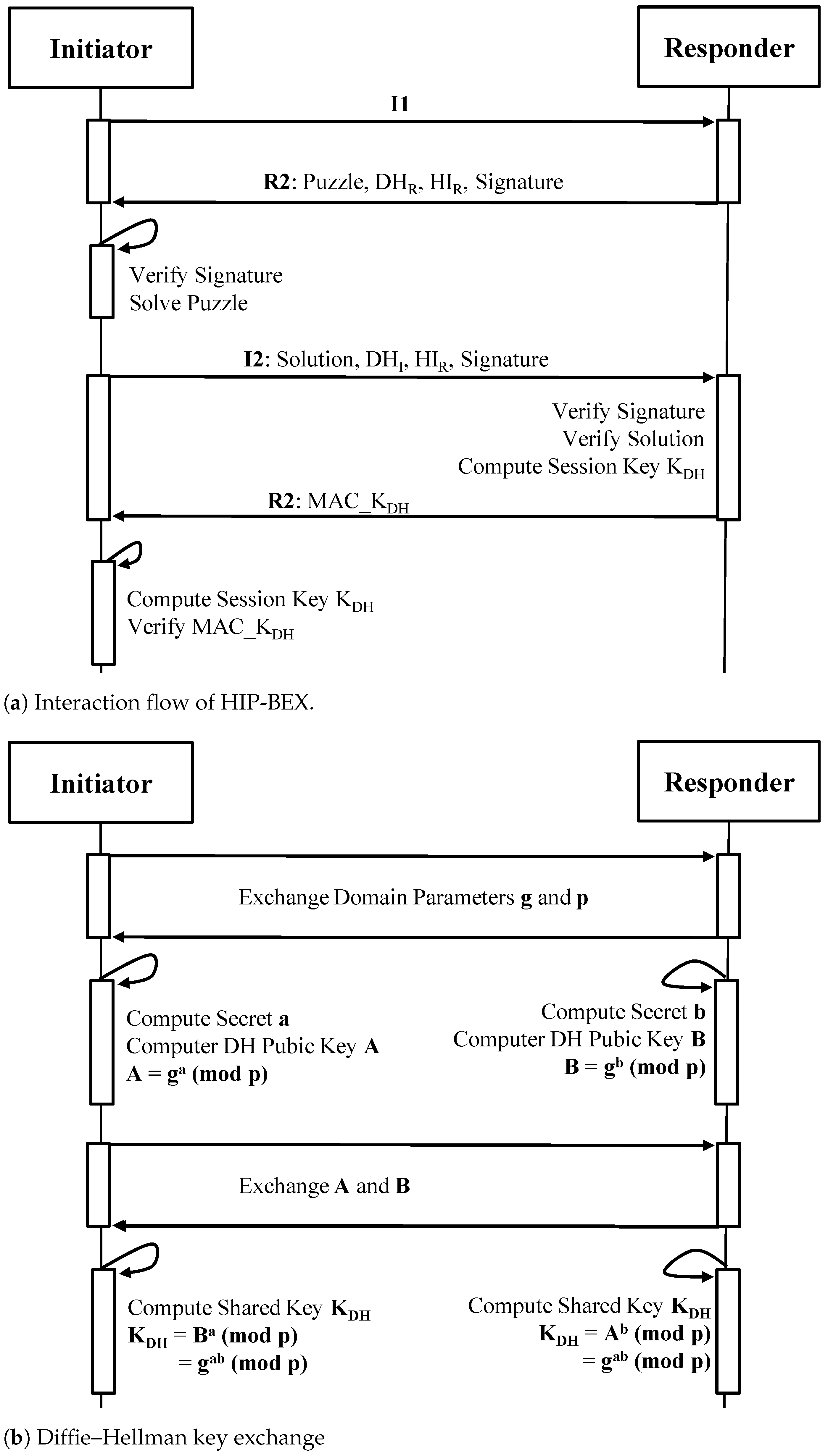 Futureinternet 16 00040 g018