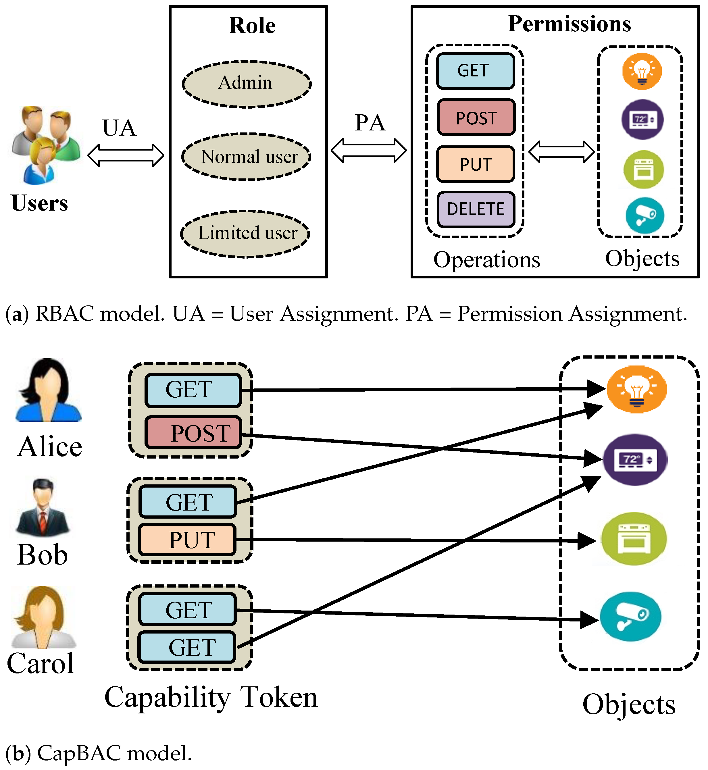 Futureinternet 16 00040 g019