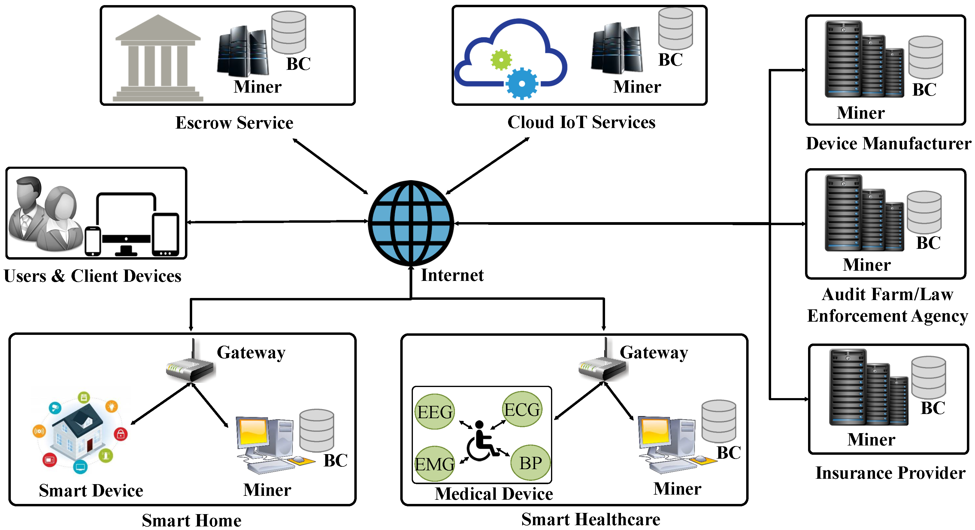 Futureinternet 16 00040 g029