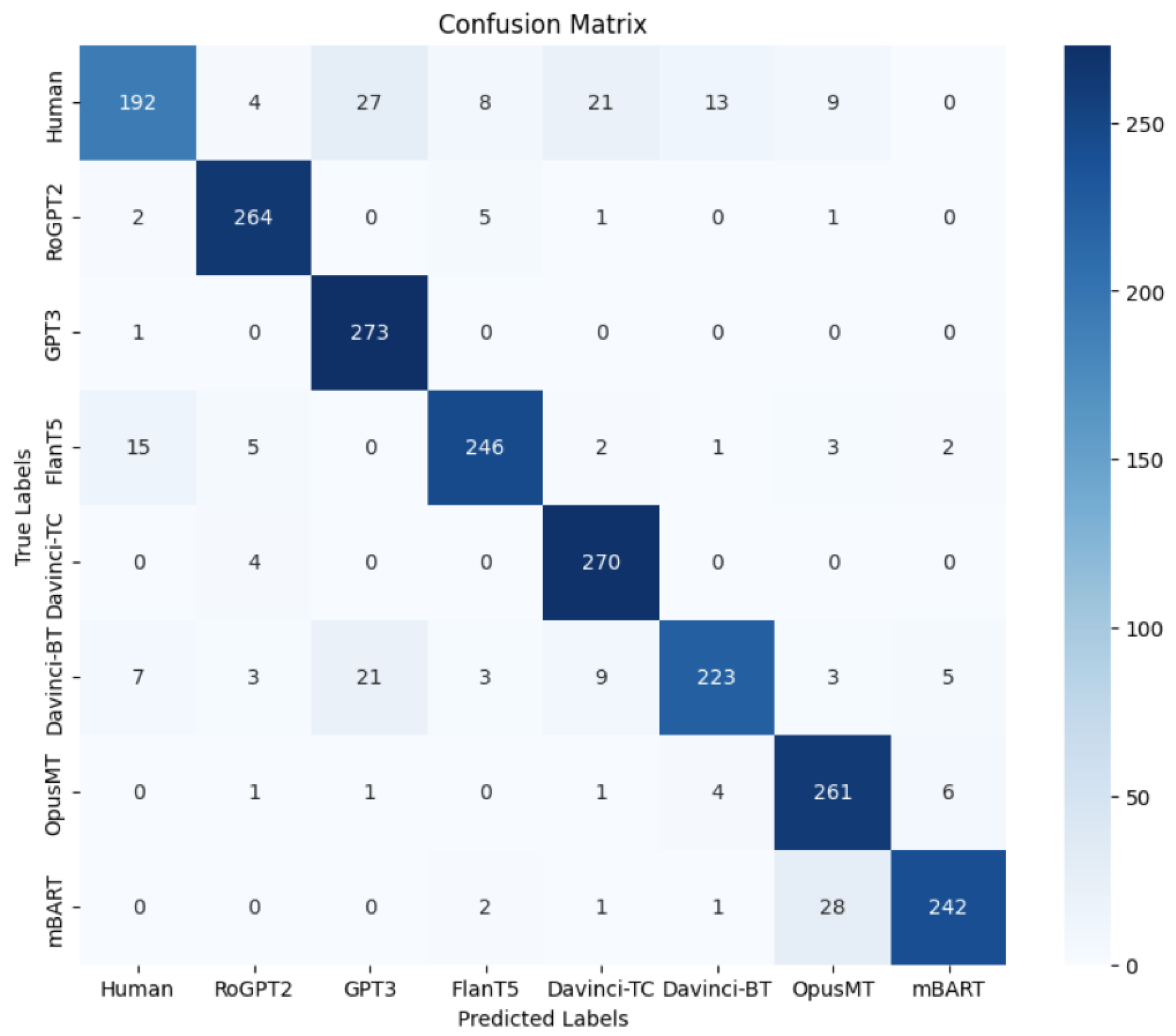 Futureinternet 16 00041 g002