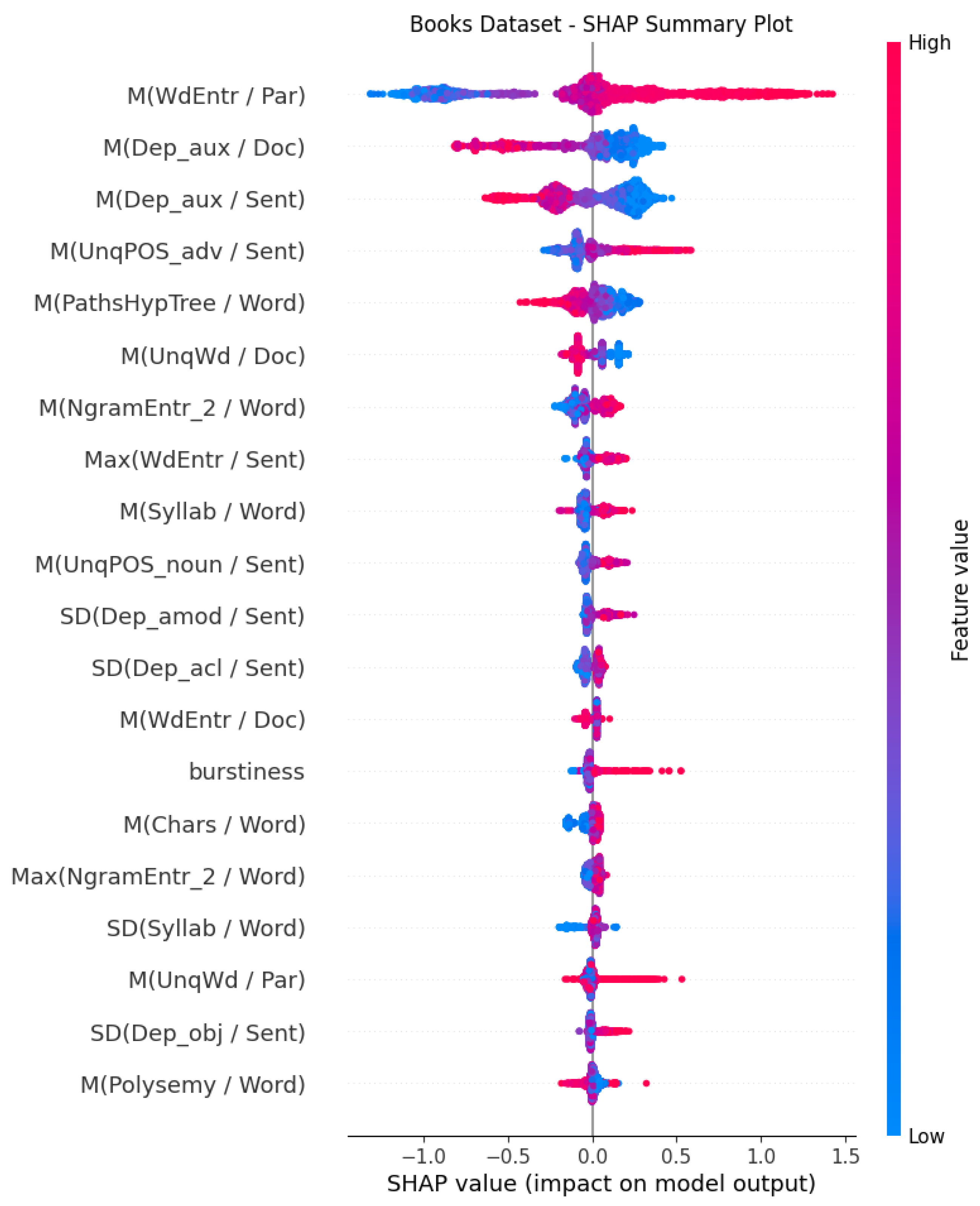 Futureinternet 16 00041 g003