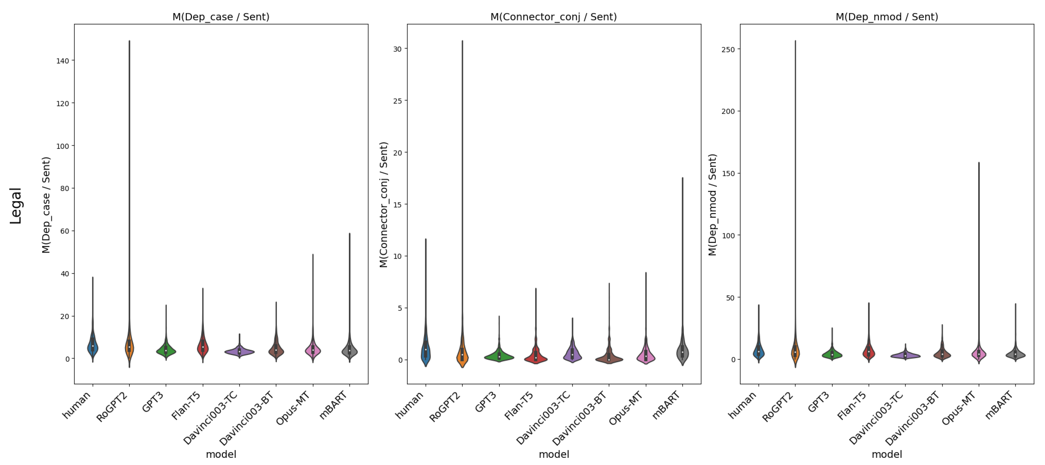Futureinternet 16 00041 g0a10