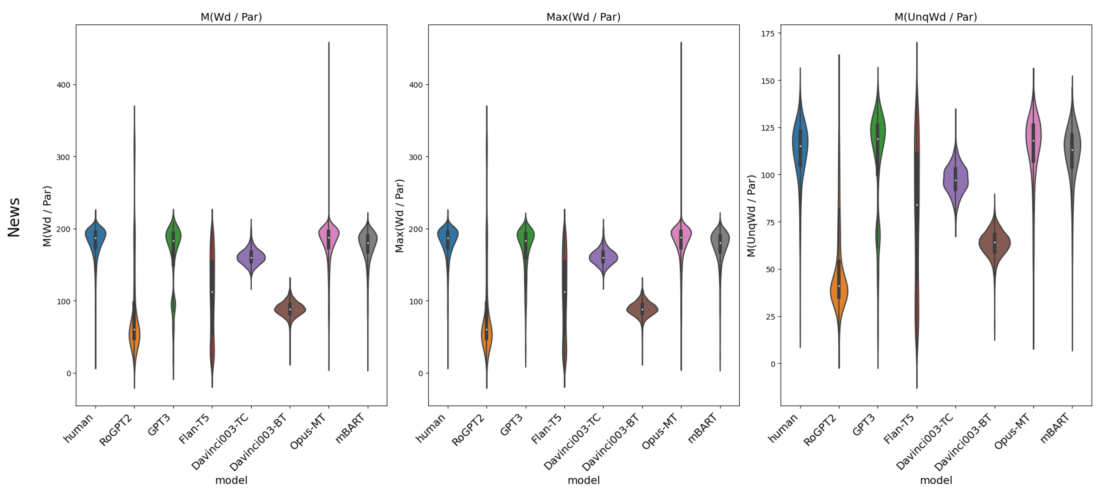 Futureinternet 16 00041 g0a12