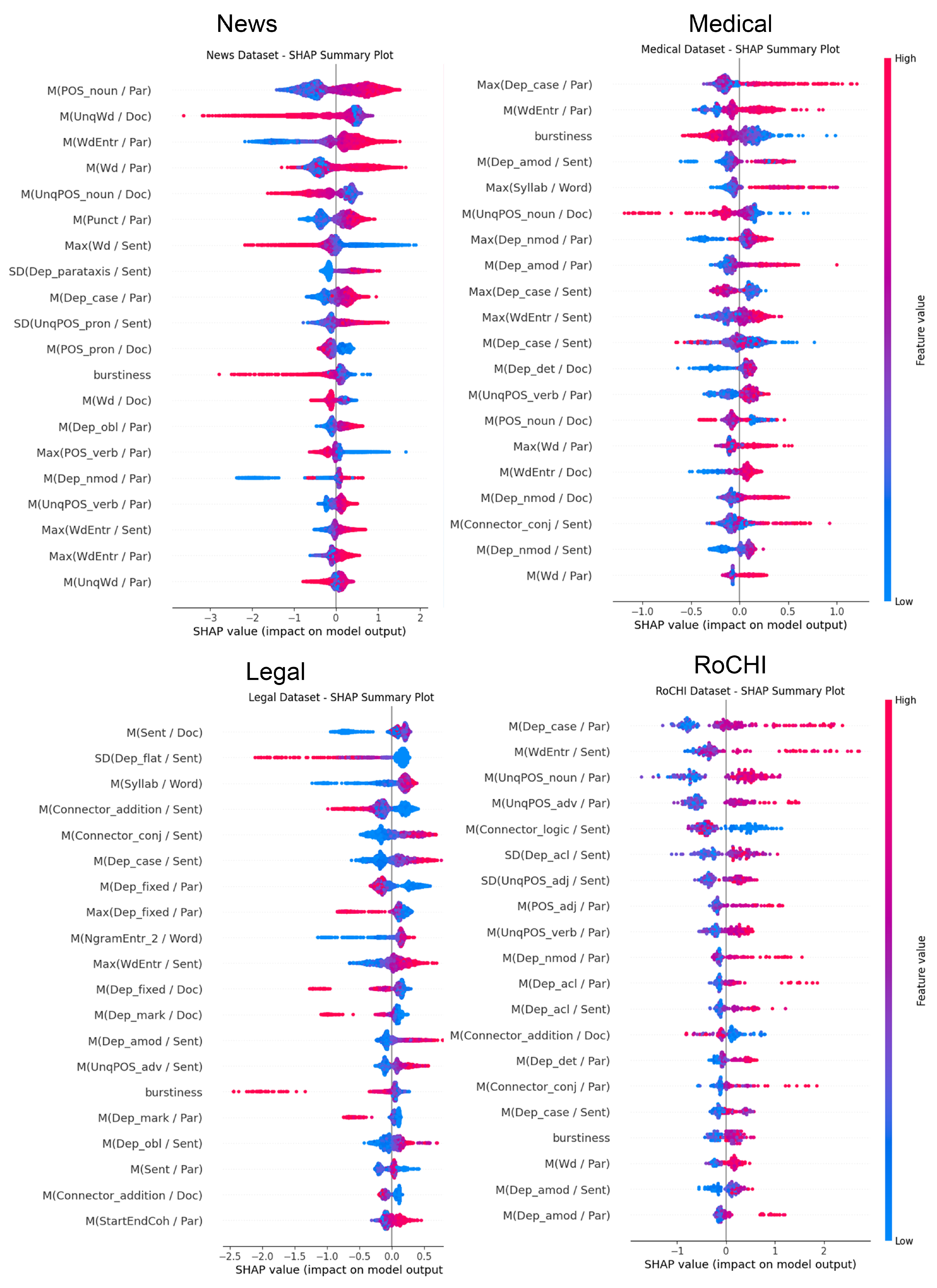 Futureinternet 16 00041 g0a2