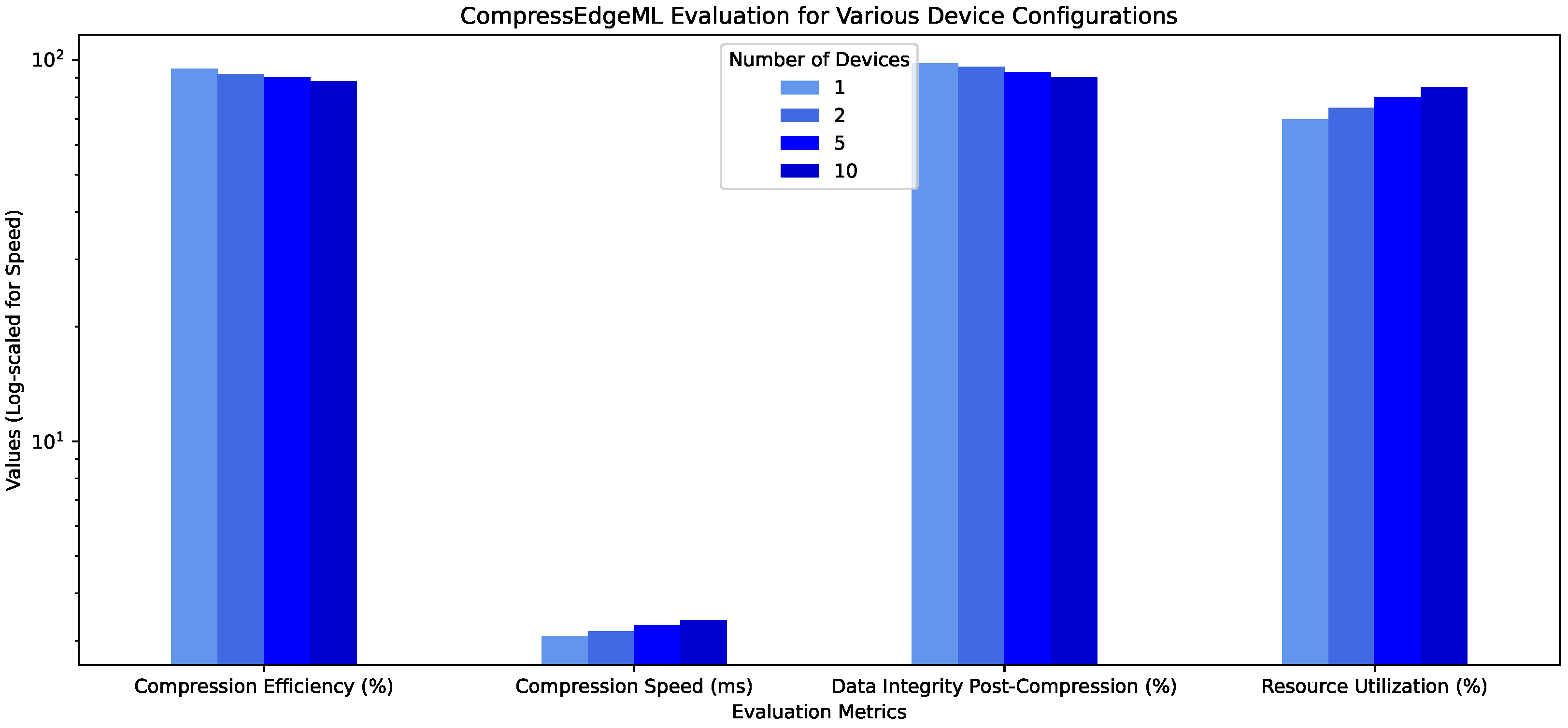 Futureinternet 16 00042 g004
