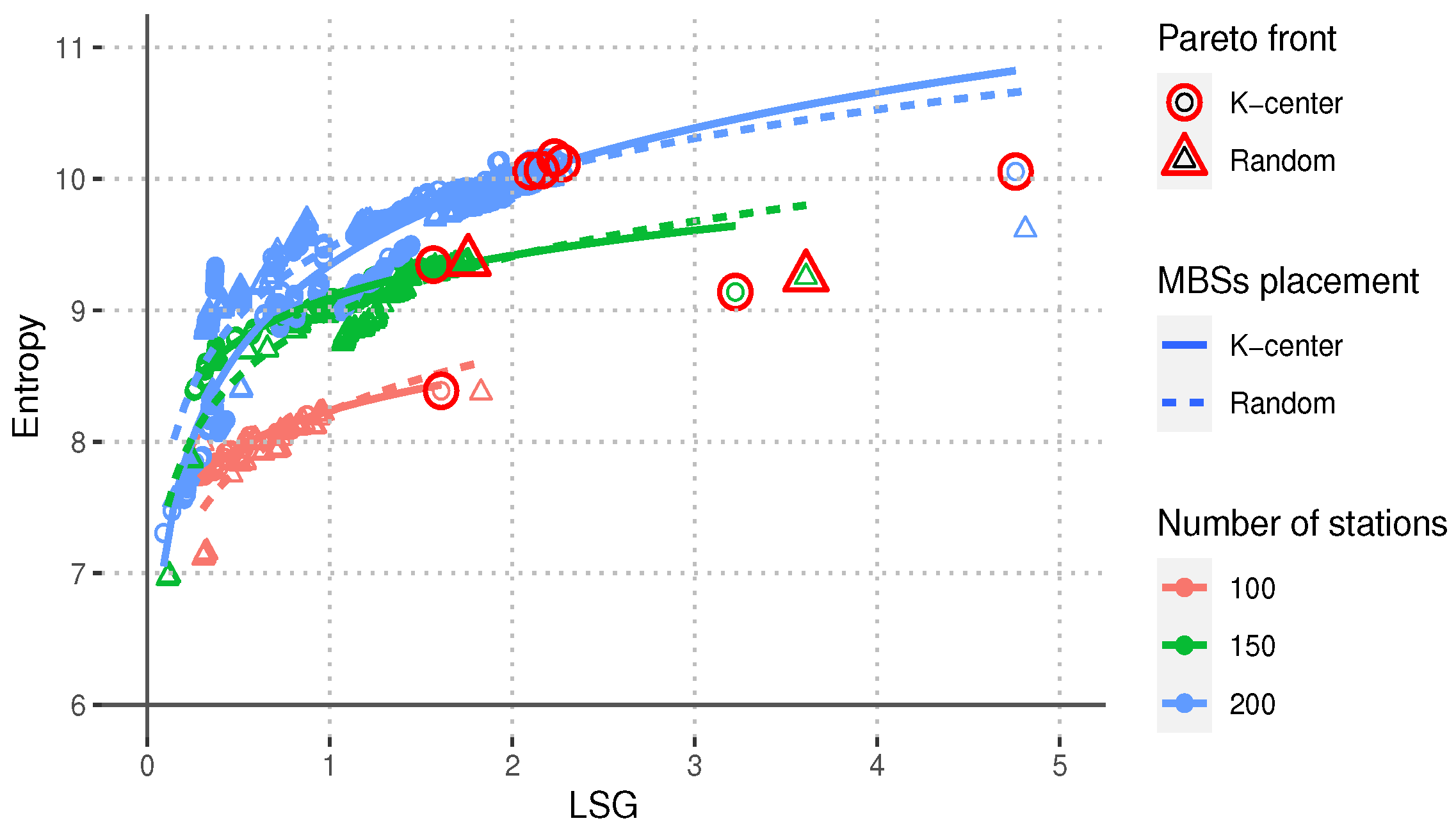 Futureinternet 16 00043 g002