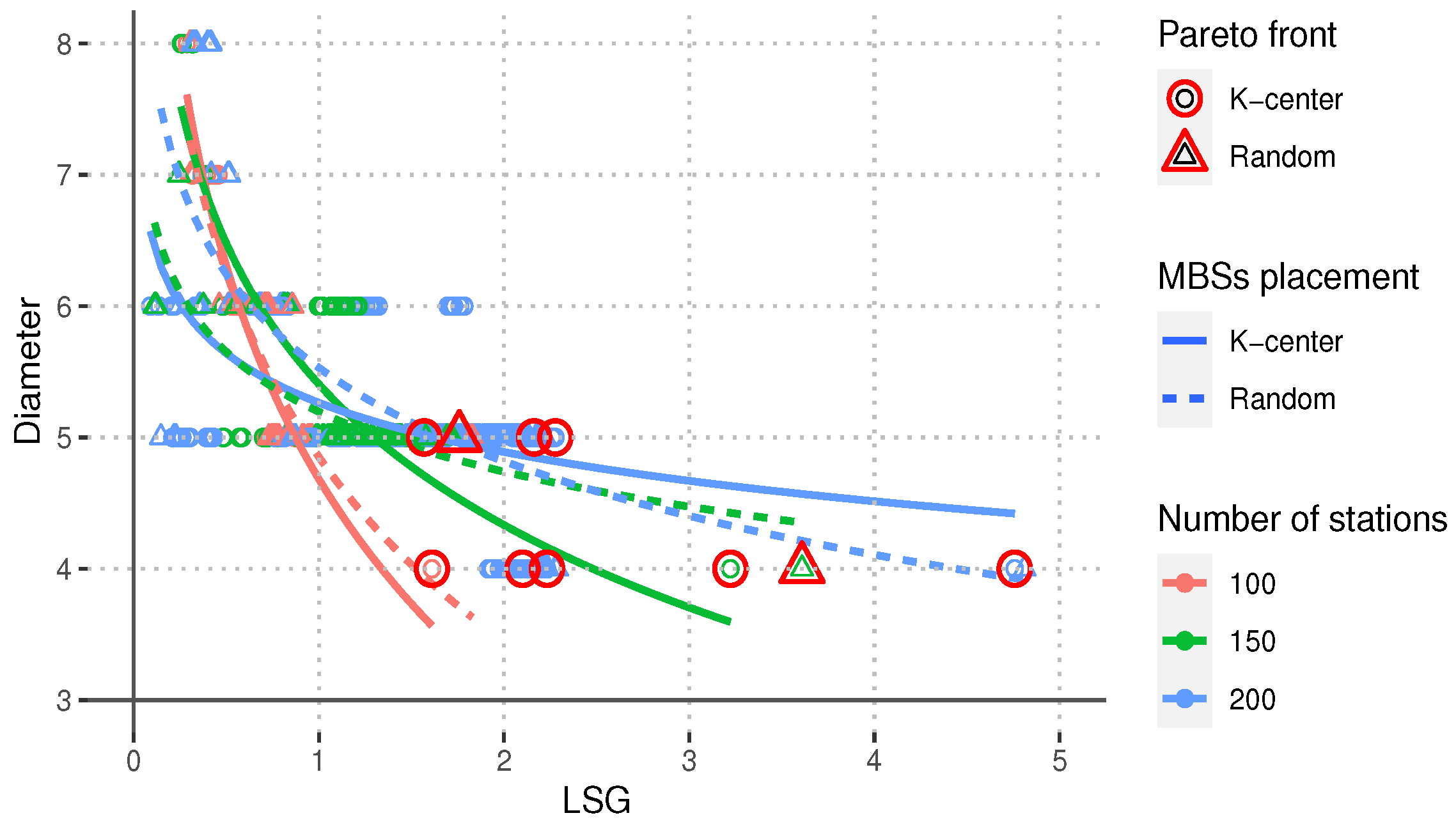 Futureinternet 16 00043 g003