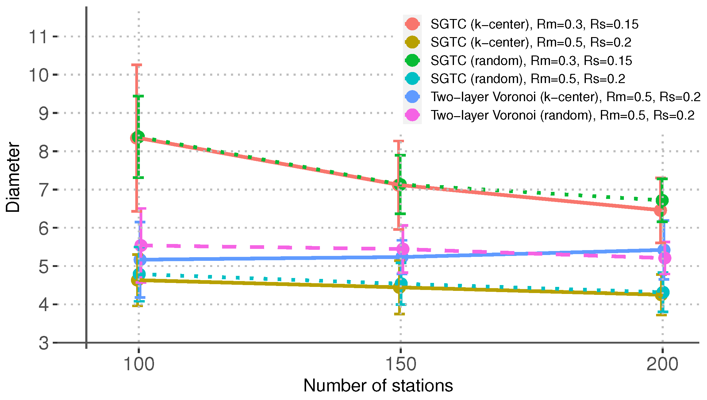 Futureinternet 16 00043 g007