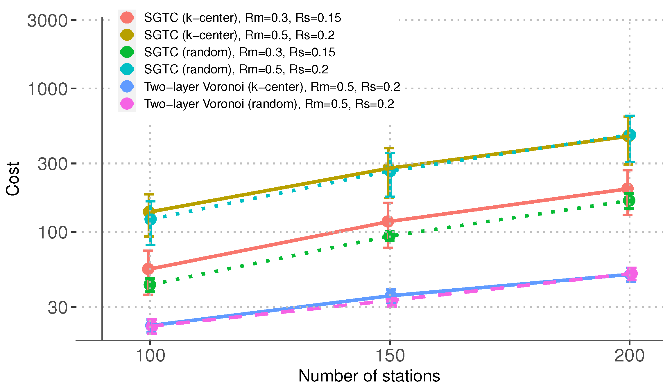 Futureinternet 16 00043 g009
