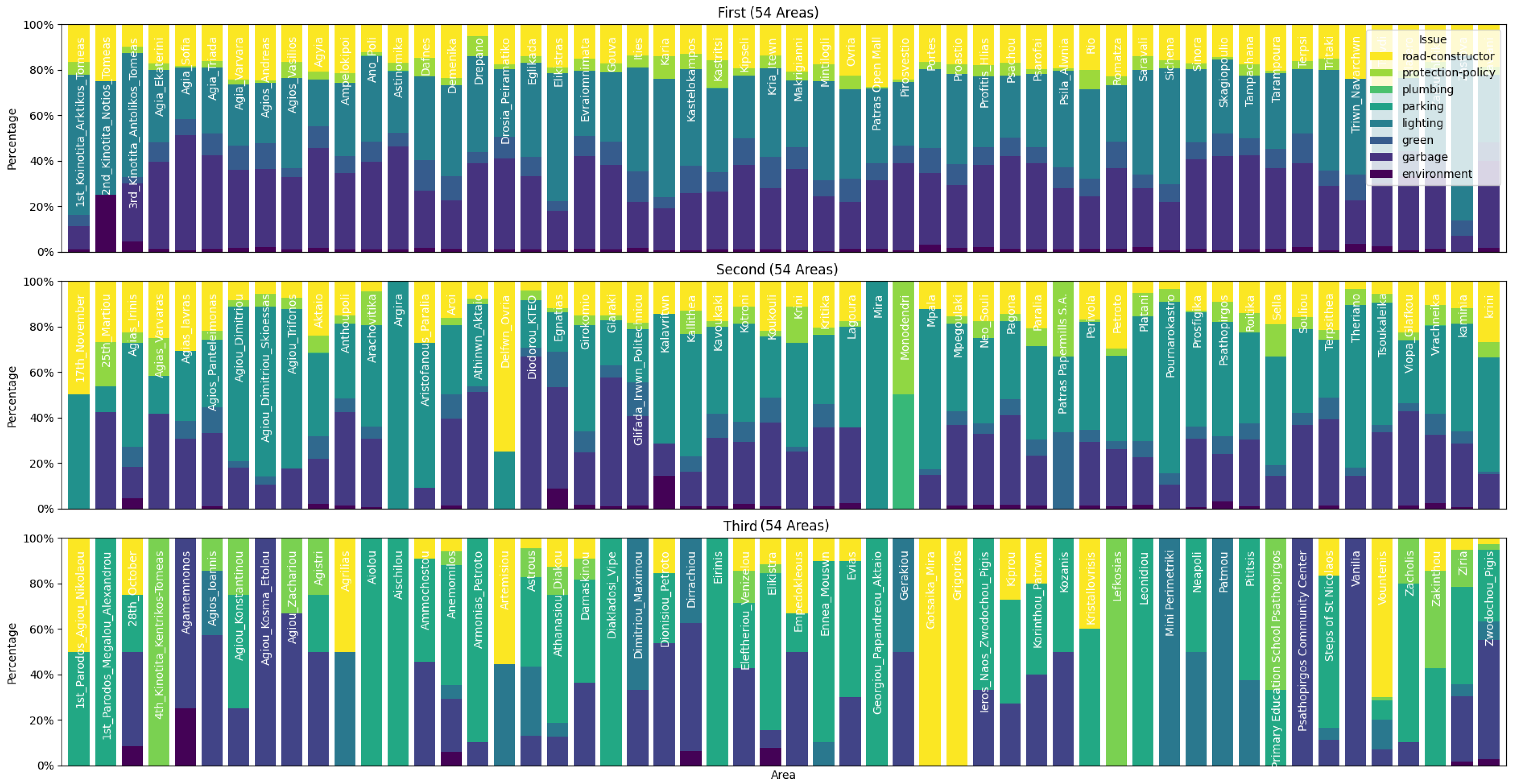 Futureinternet 16 00047 g005