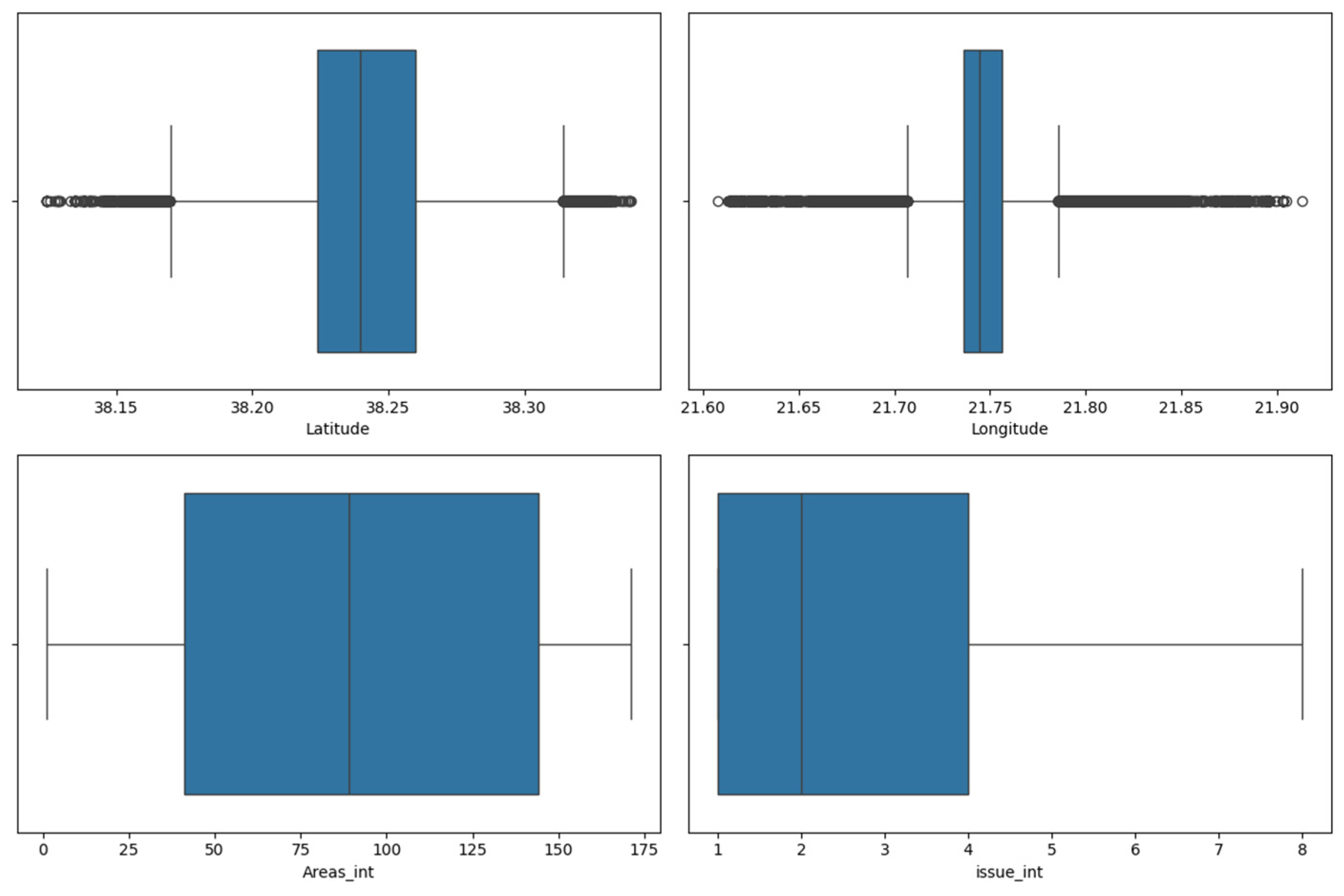 Futureinternet 16 00047 g007