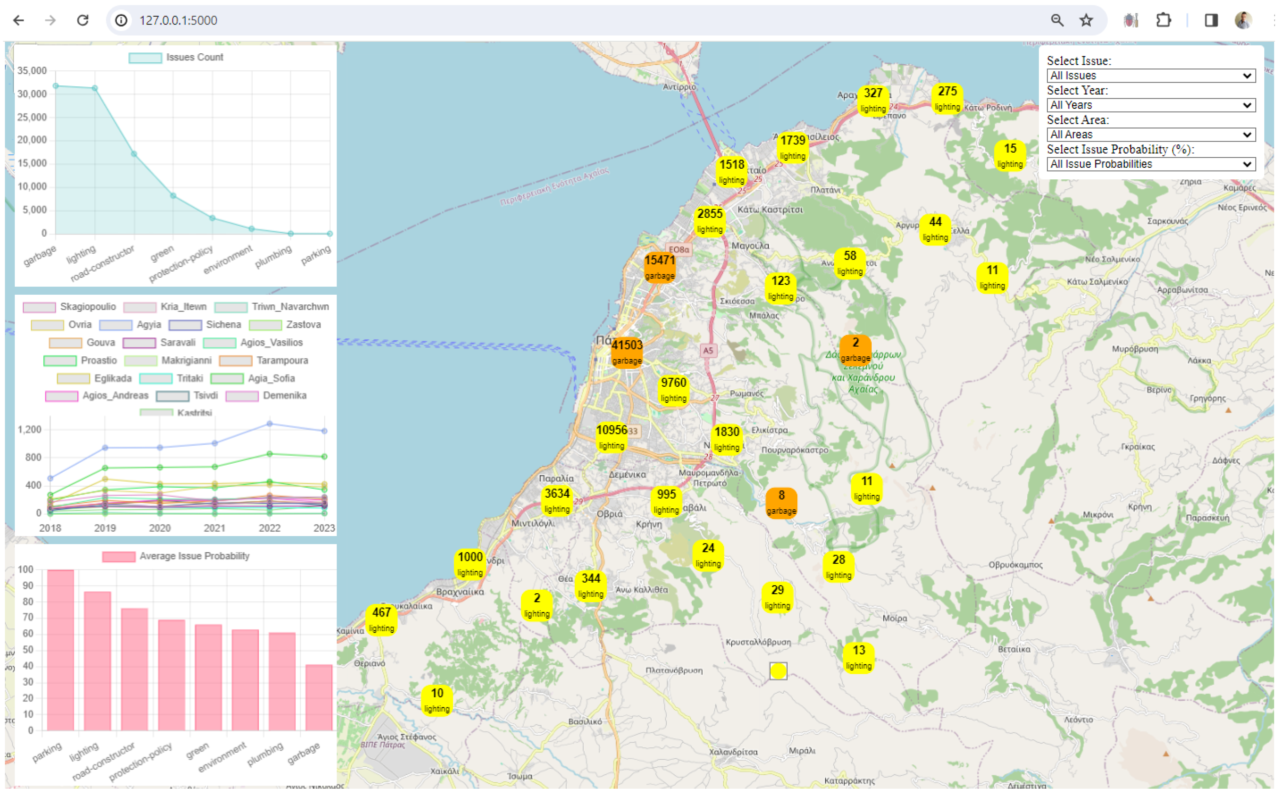 Futureinternet 16 00047 g018