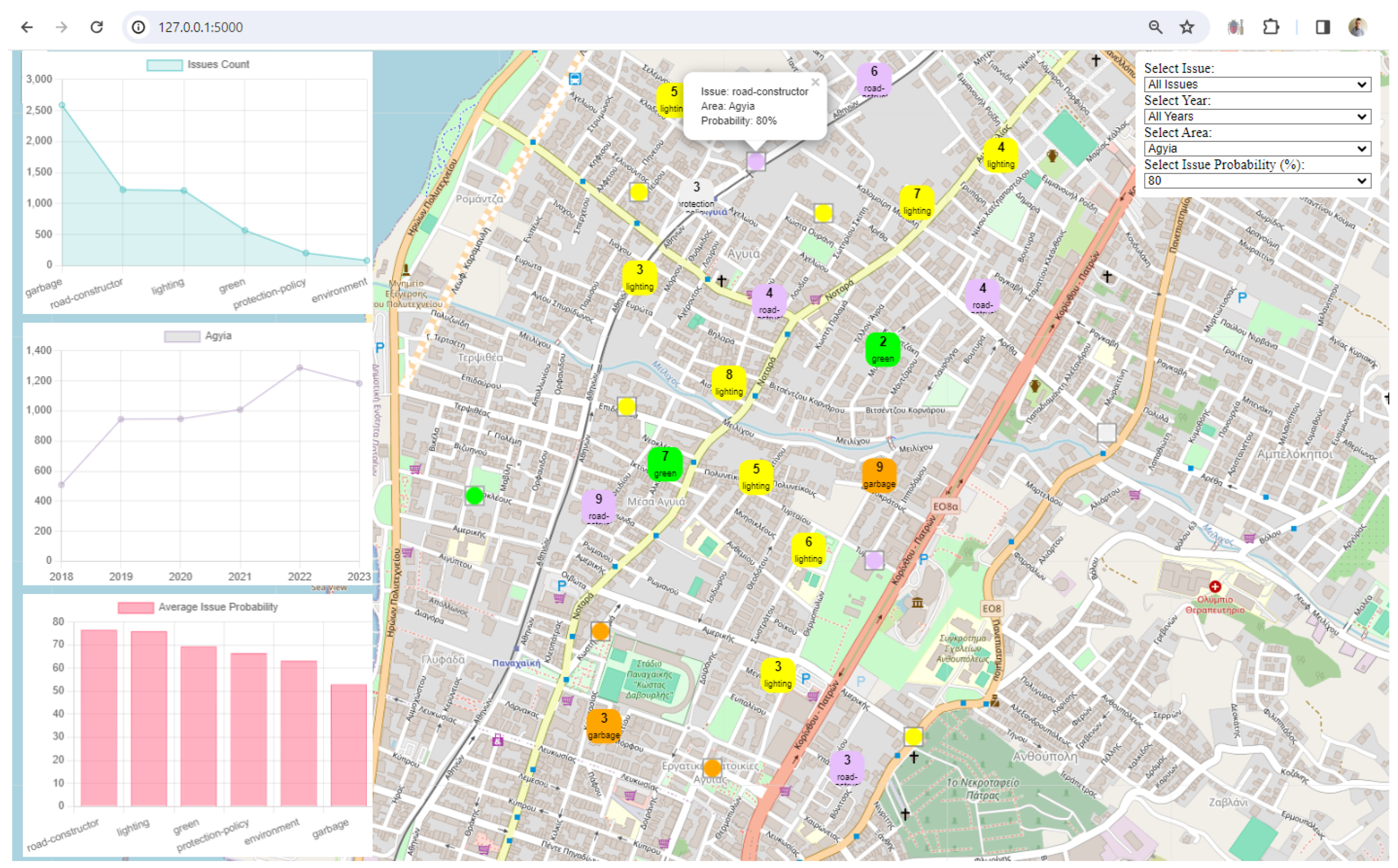 Futureinternet 16 00047 g019