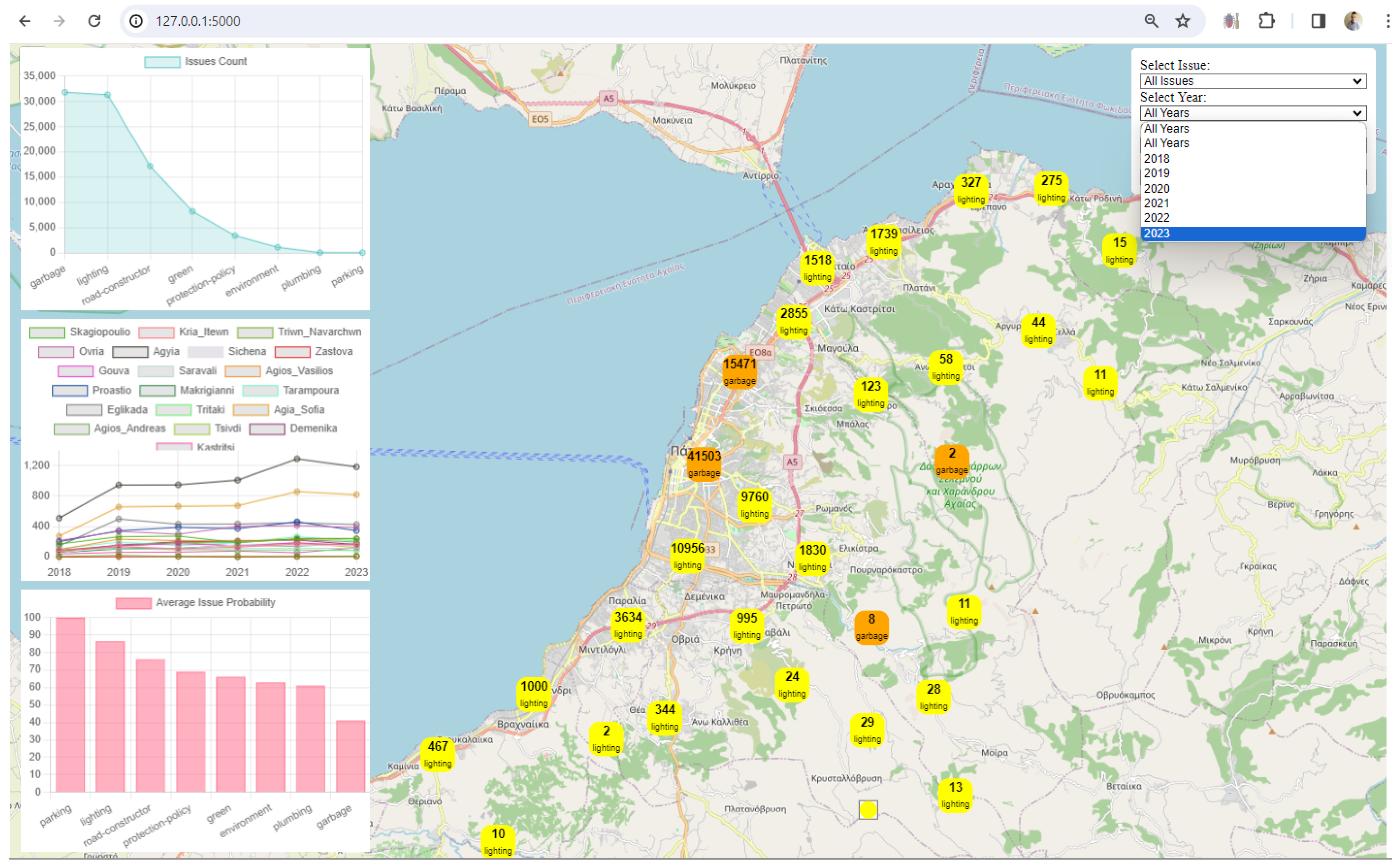 Futureinternet 16 00047 g0a10