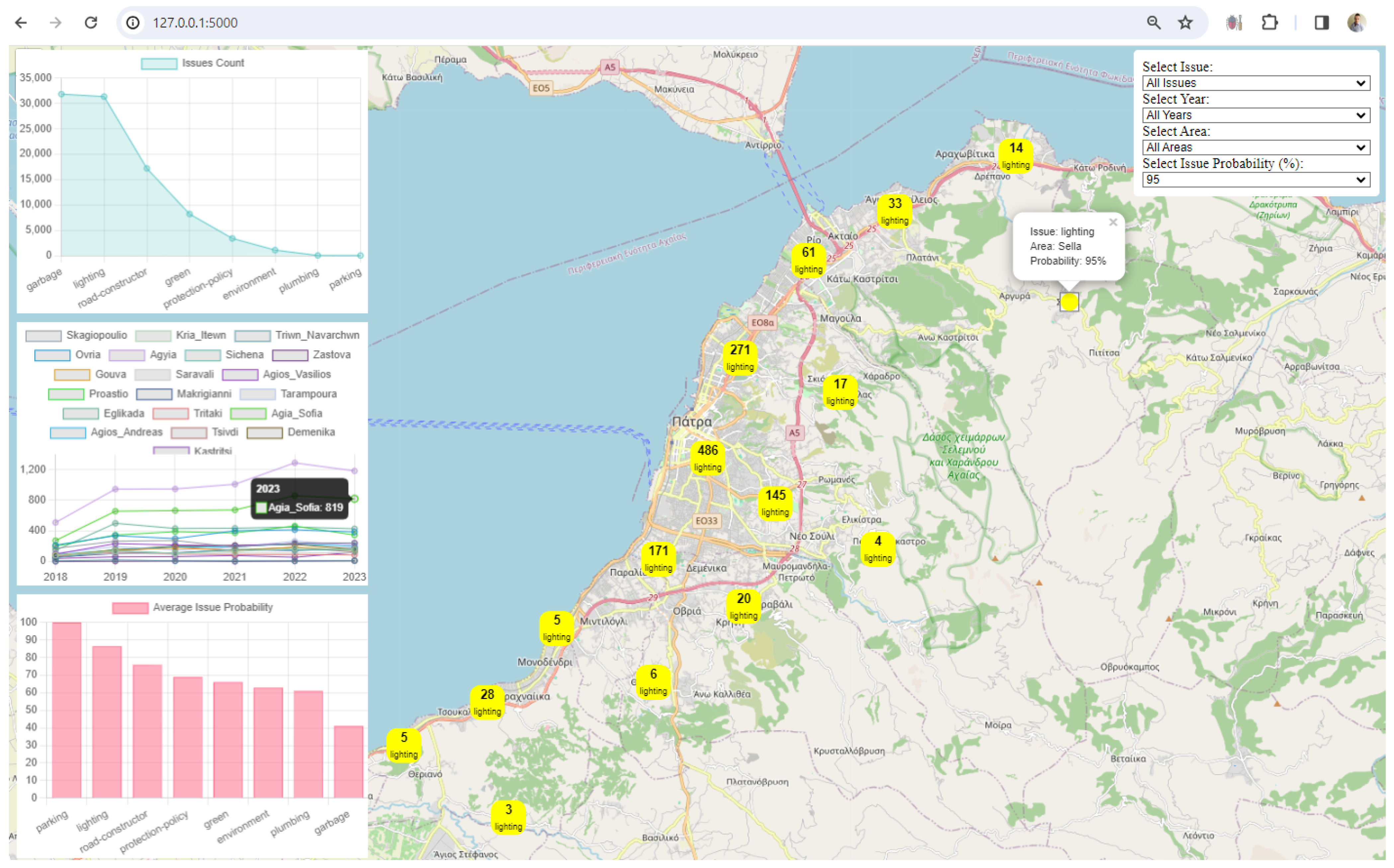Futureinternet 16 00047 g0a16