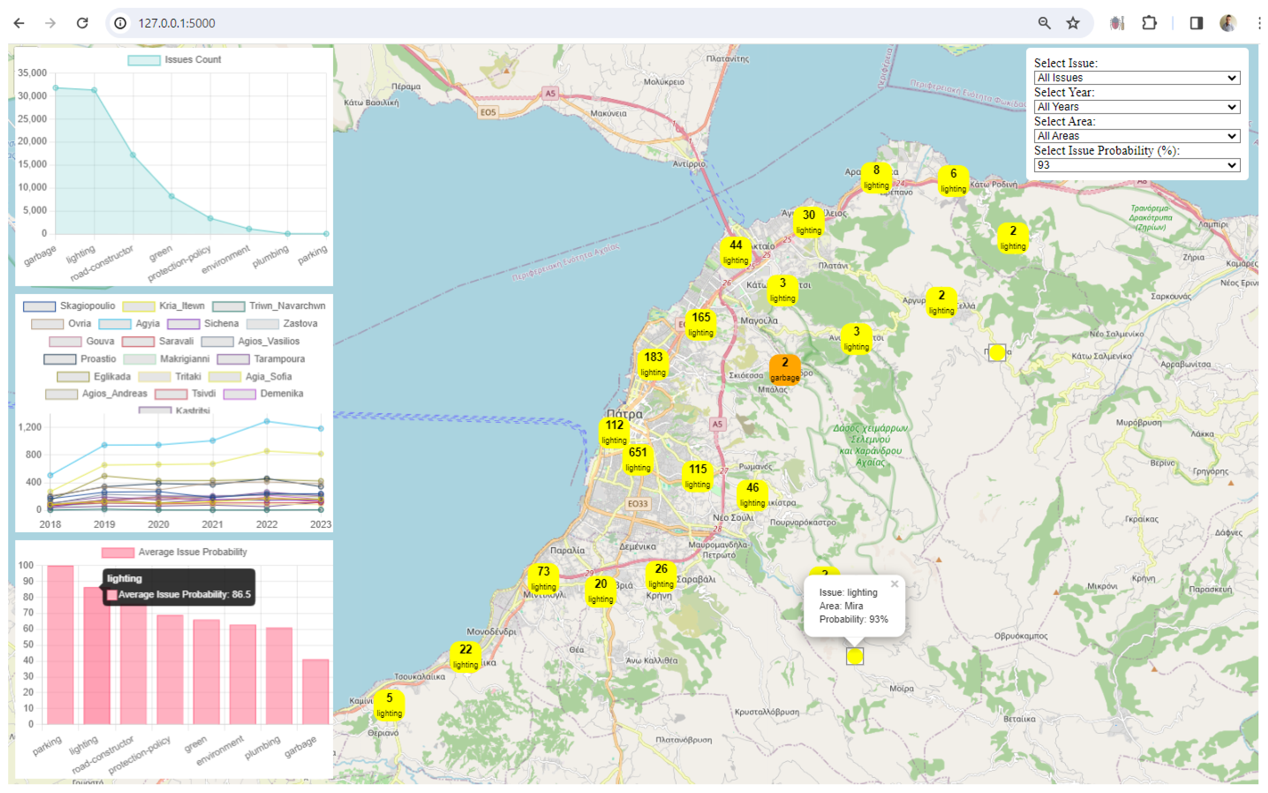 Futureinternet 16 00047 g0a17