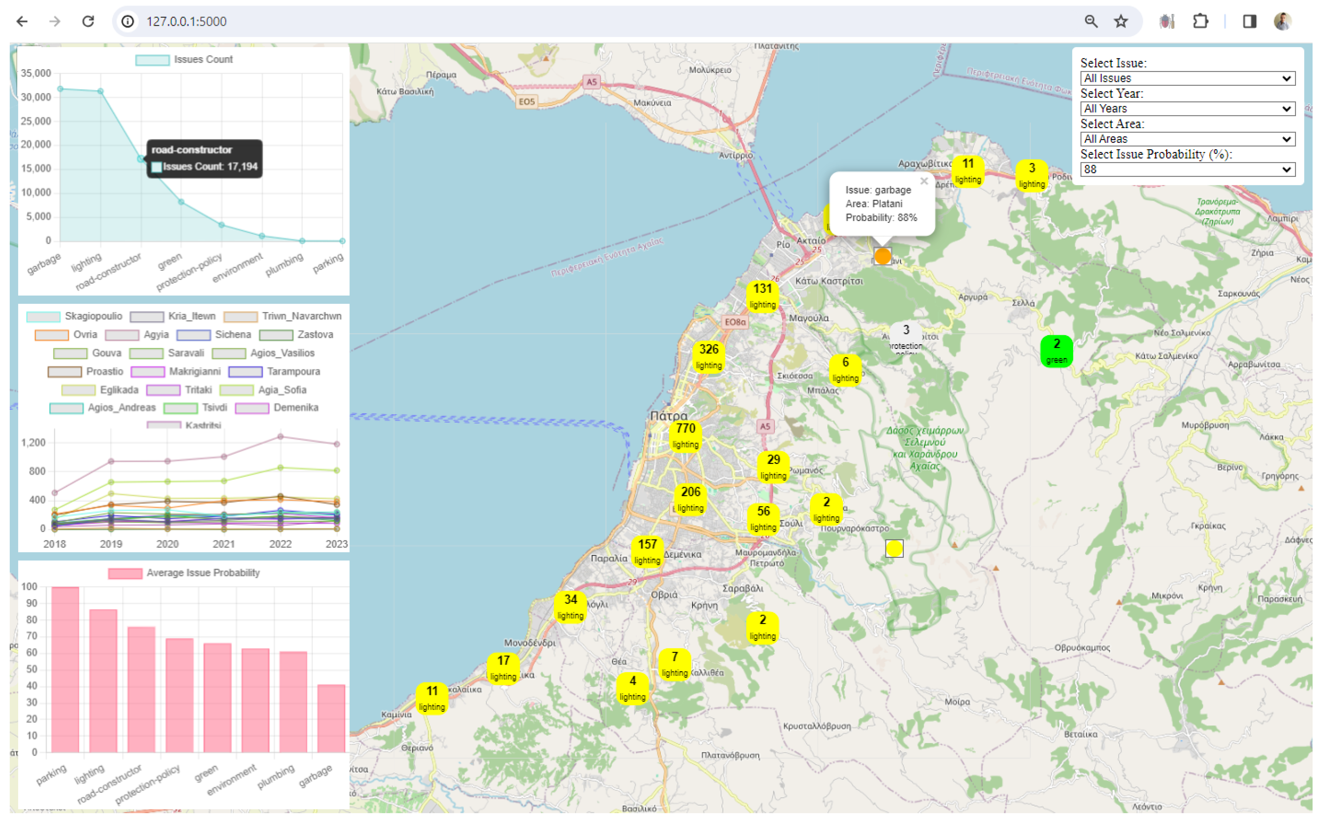 Futureinternet 16 00047 g0a18
