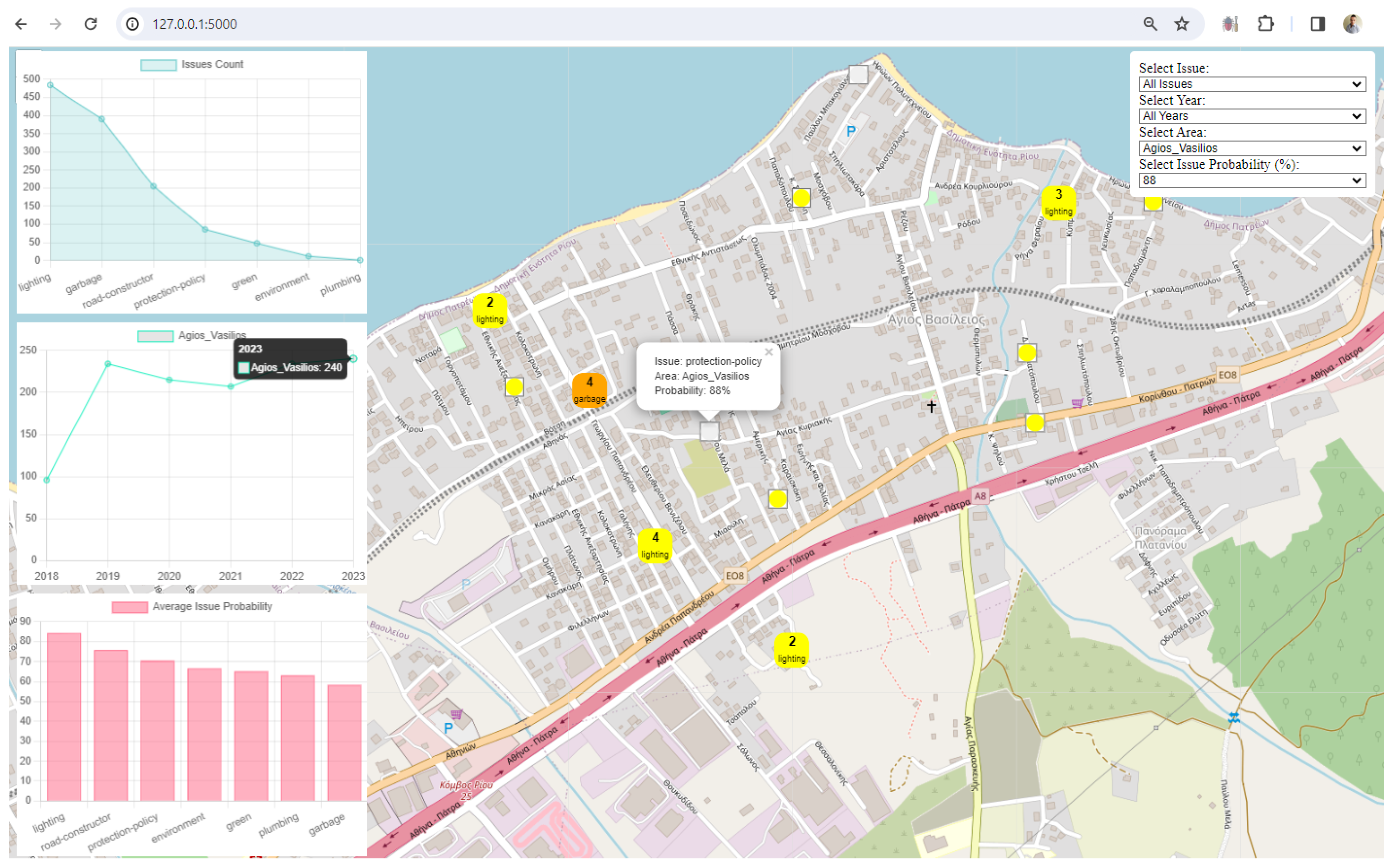 Futureinternet 16 00047 g0a19