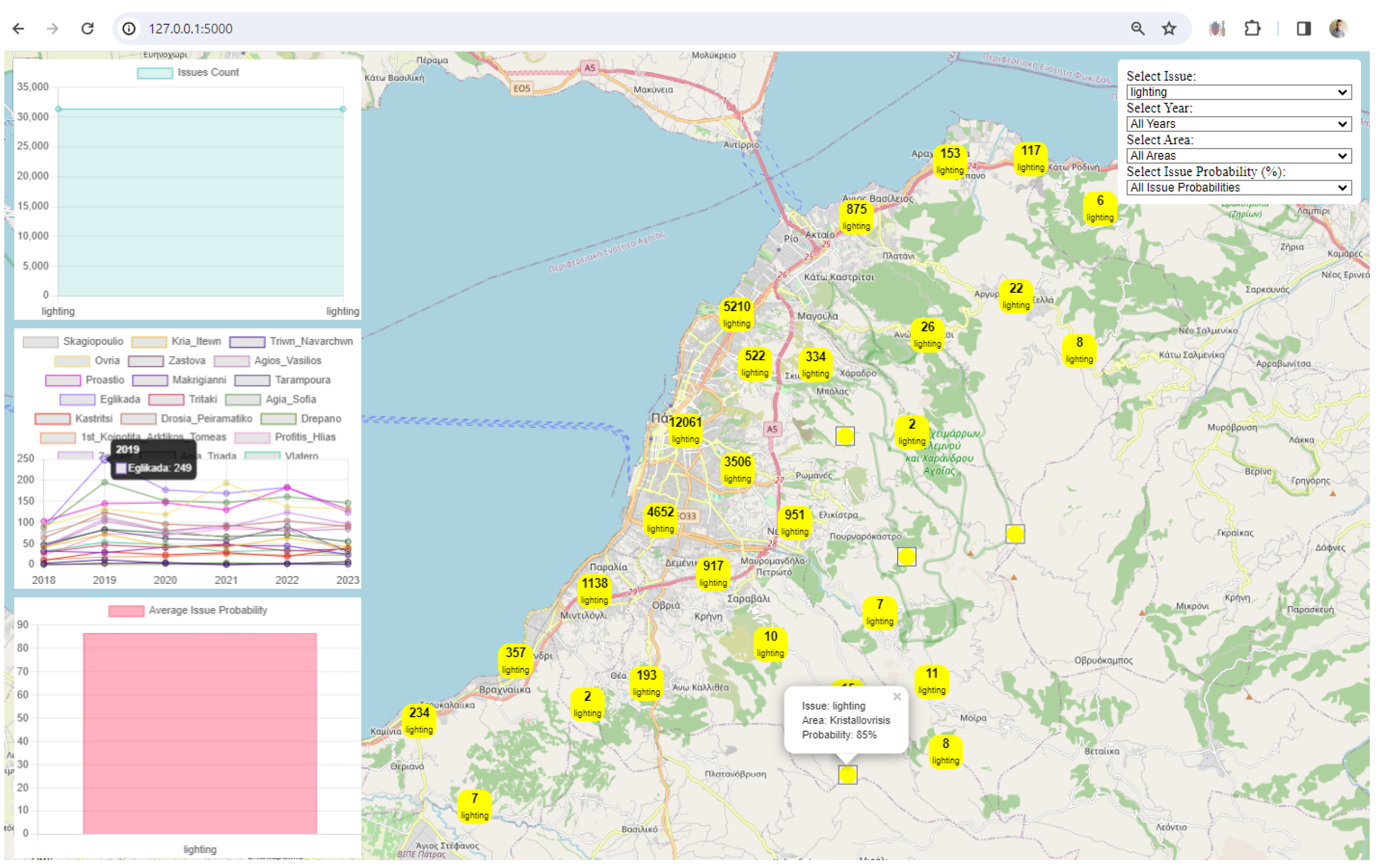 Futureinternet 16 00047 g0a2