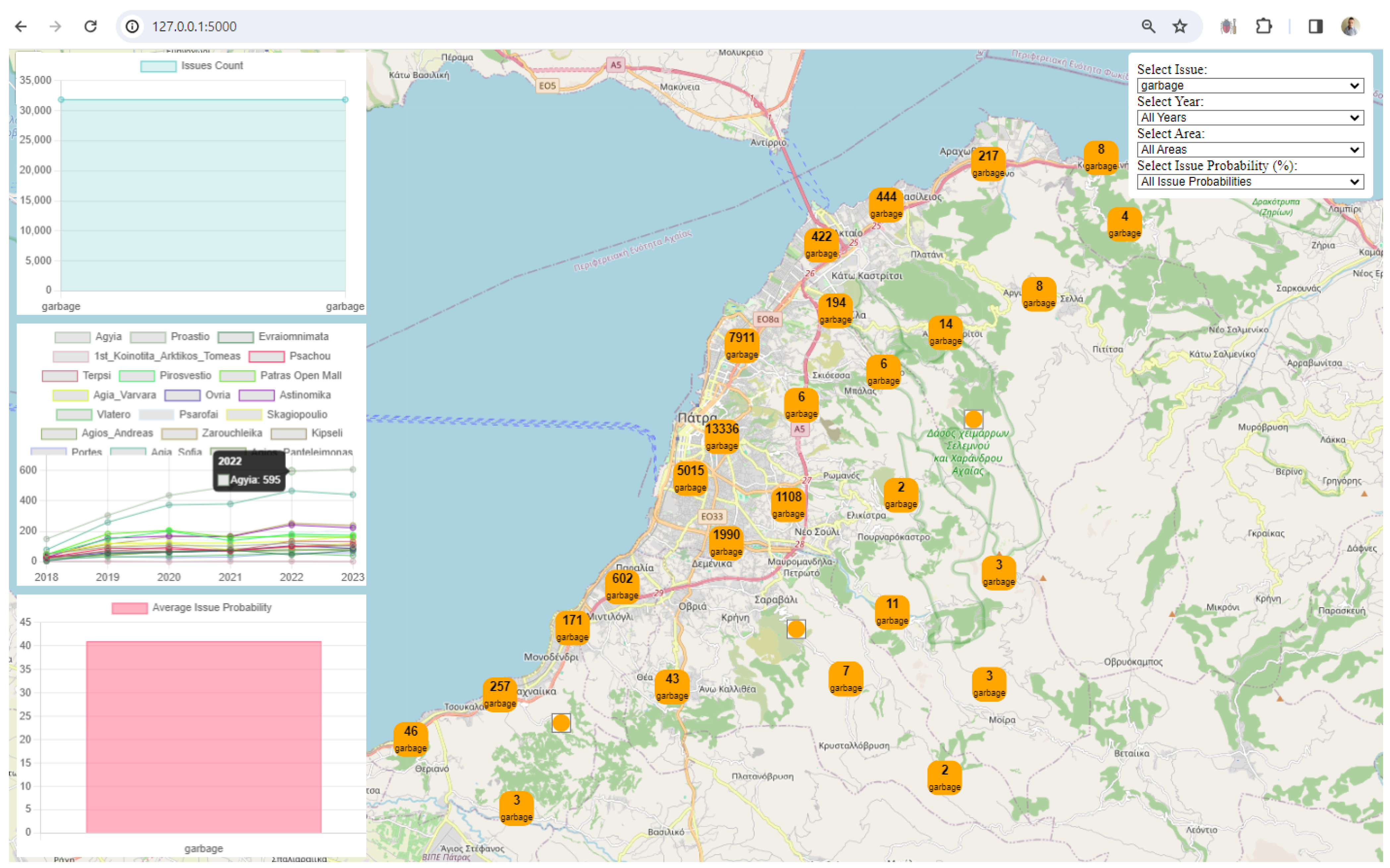Futureinternet 16 00047 g0a5