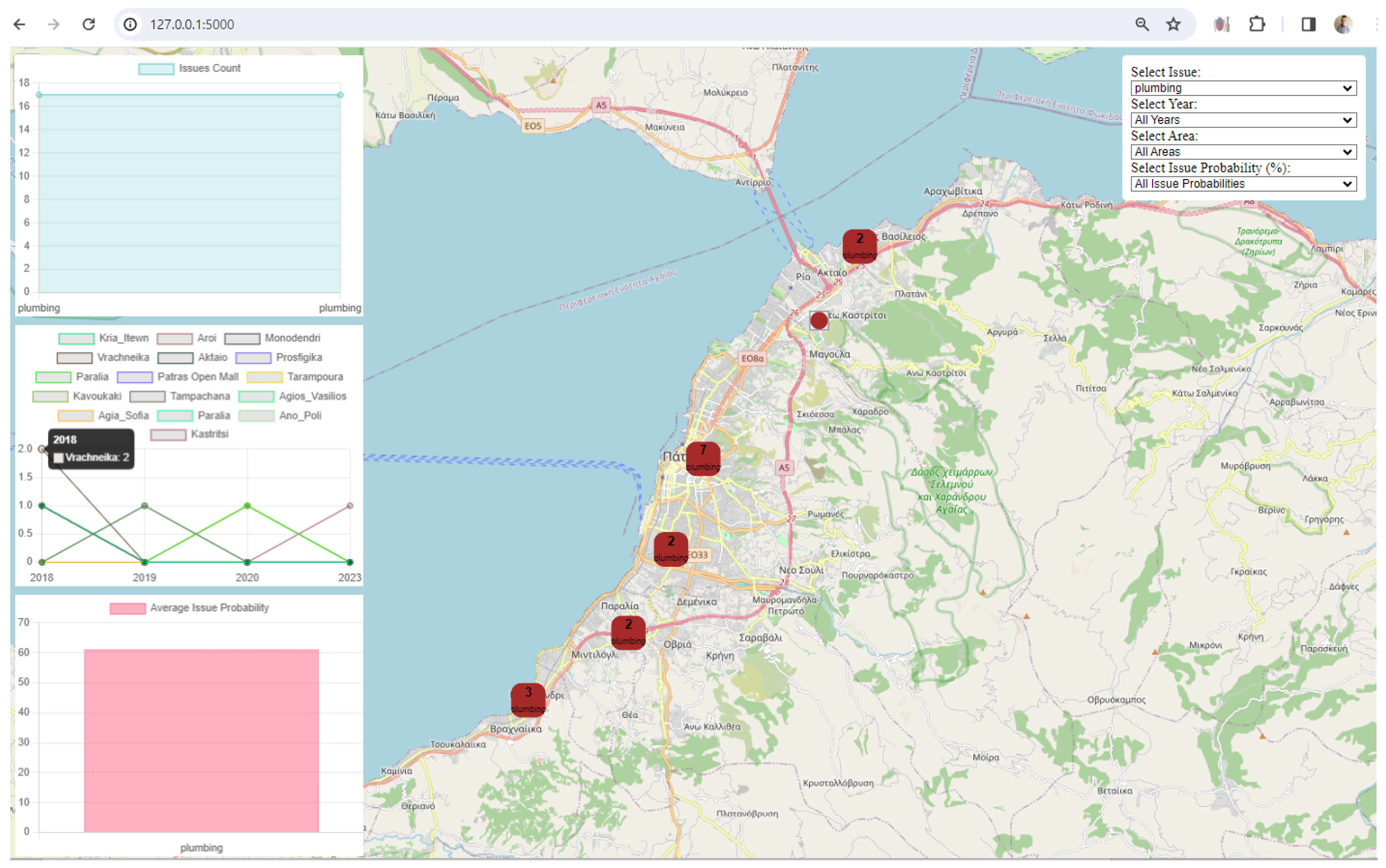Futureinternet 16 00047 g0a6