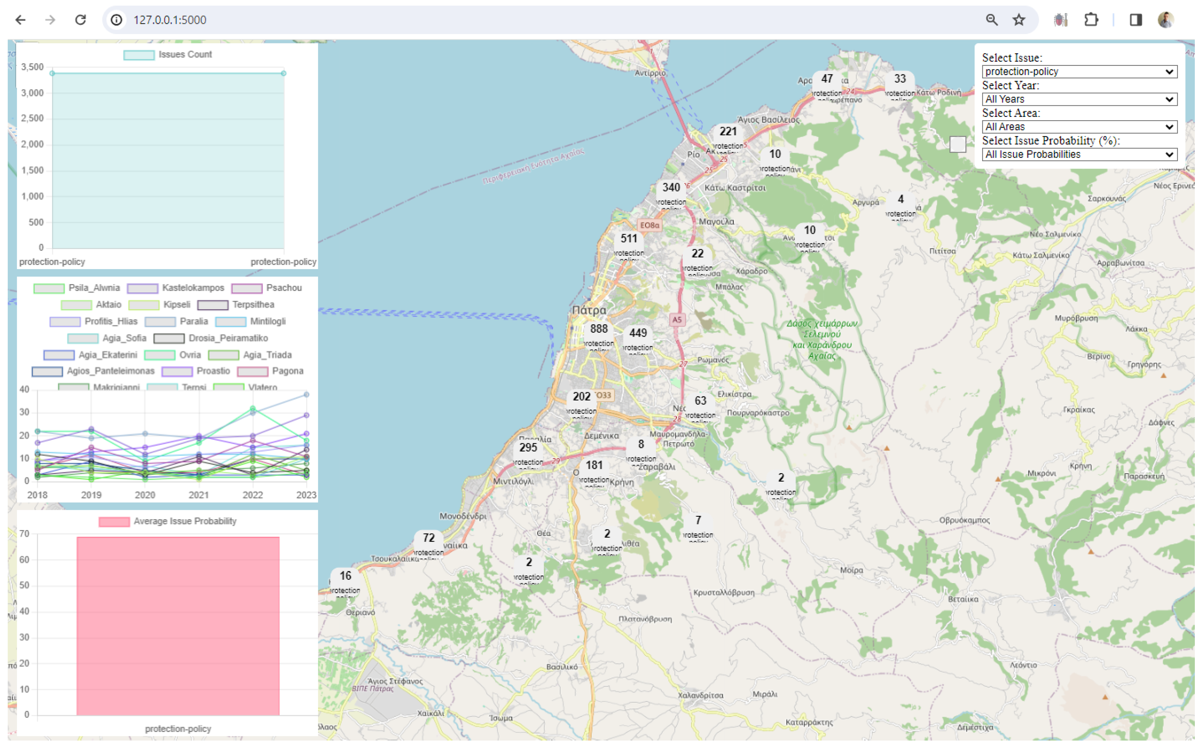 Futureinternet 16 00047 g0a7