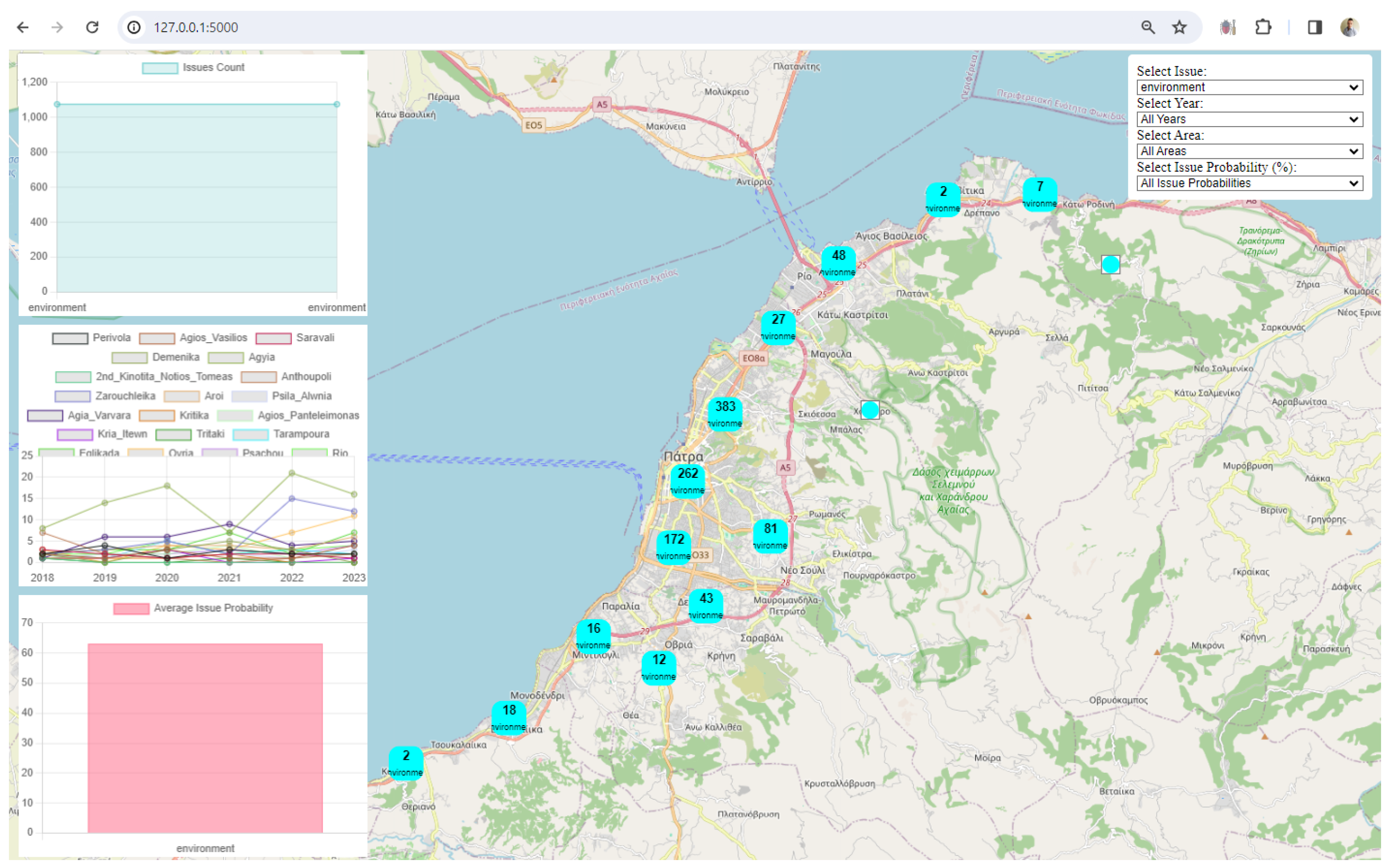 Futureinternet 16 00047 g0a8