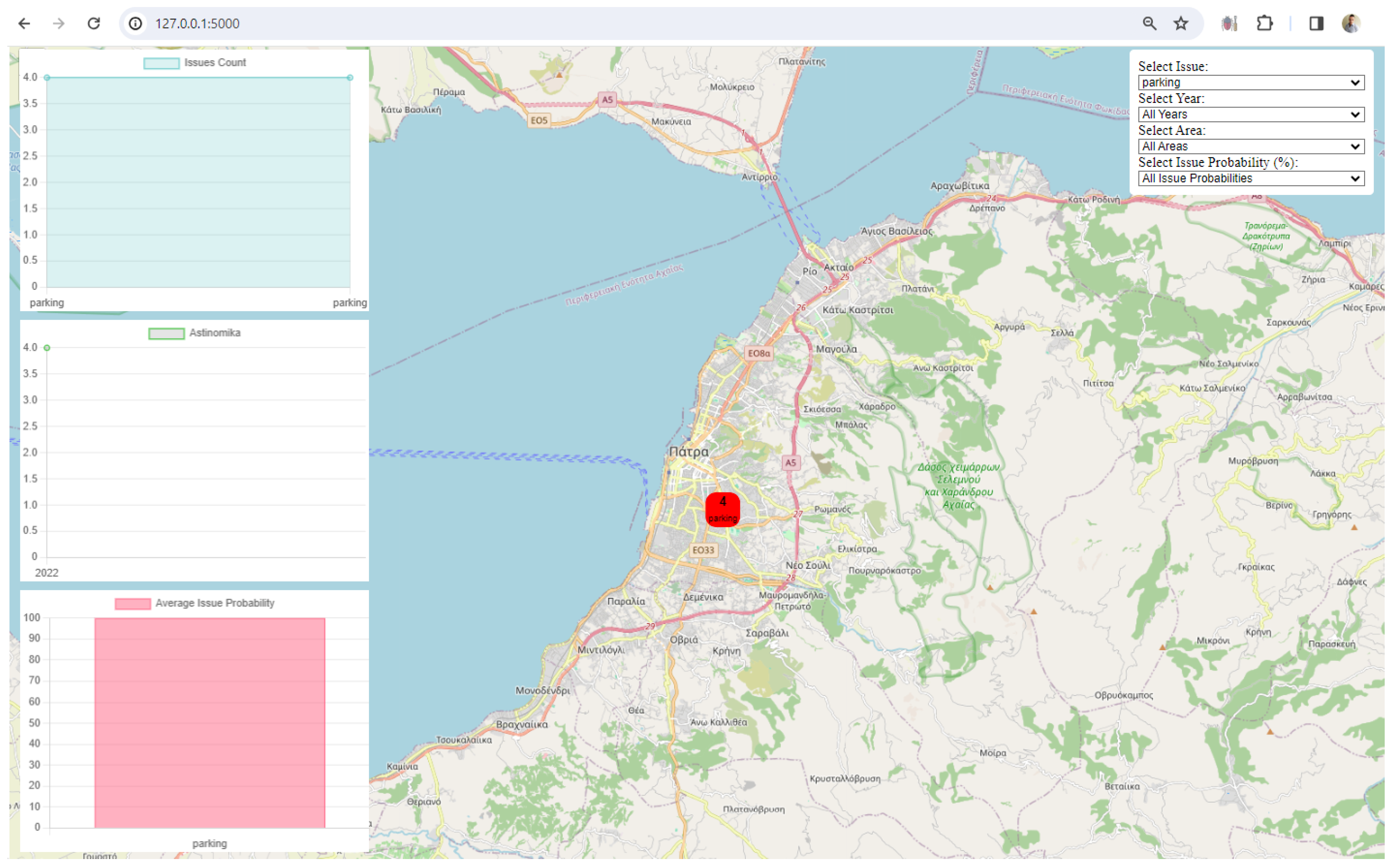 Futureinternet 16 00047 g0a9