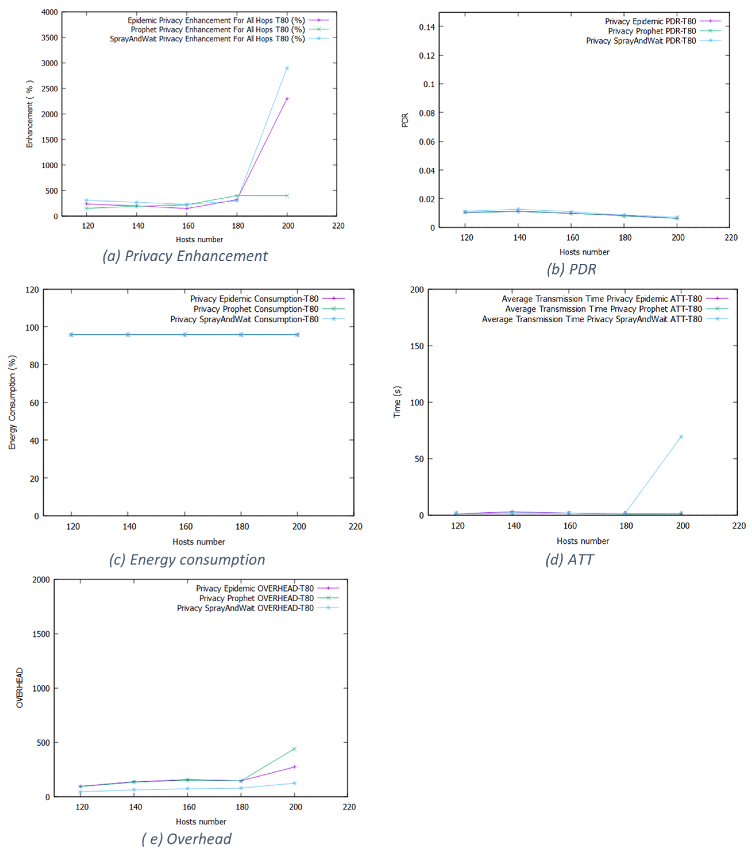 Futureinternet 16 00048 g011