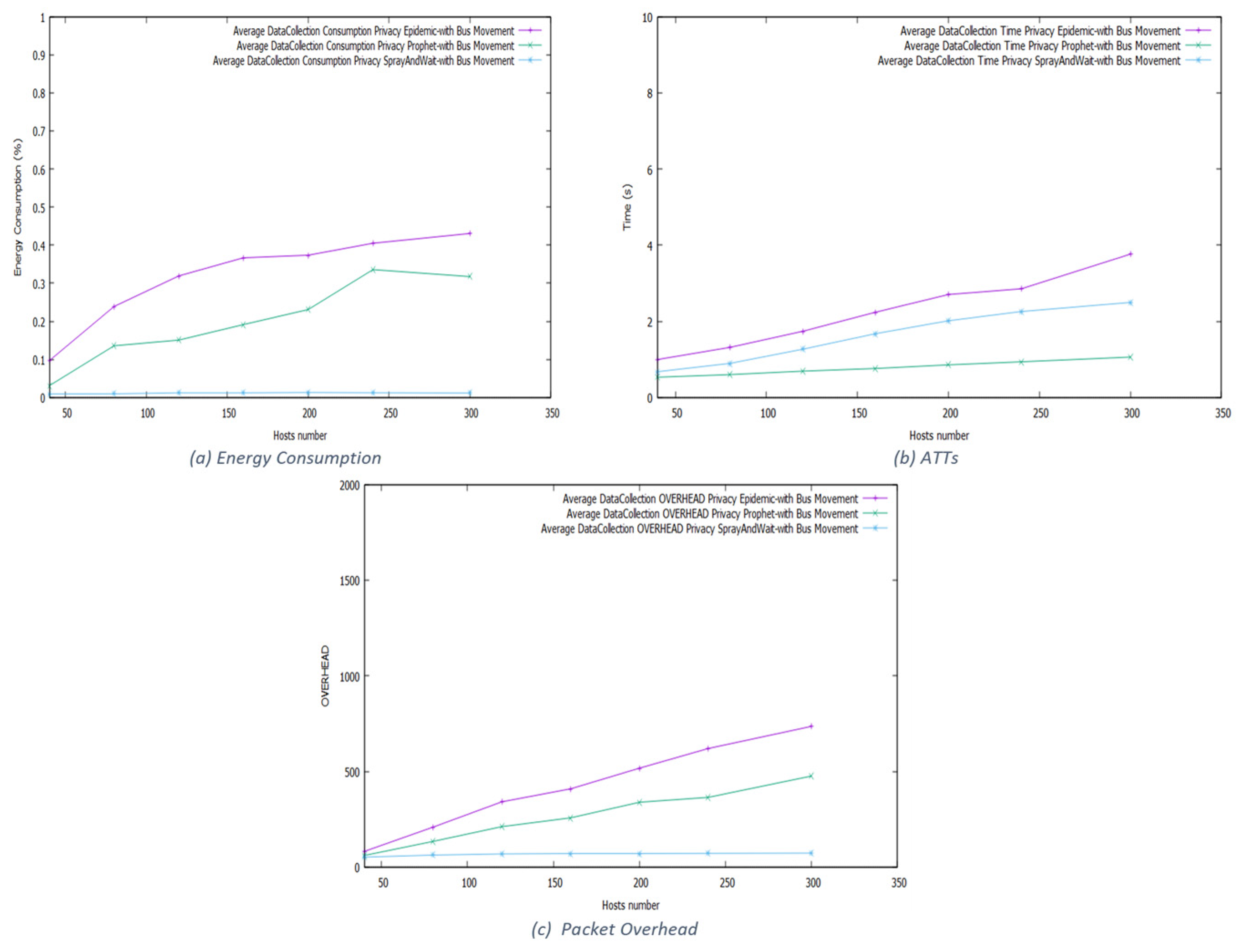 Futureinternet 16 00048 g019