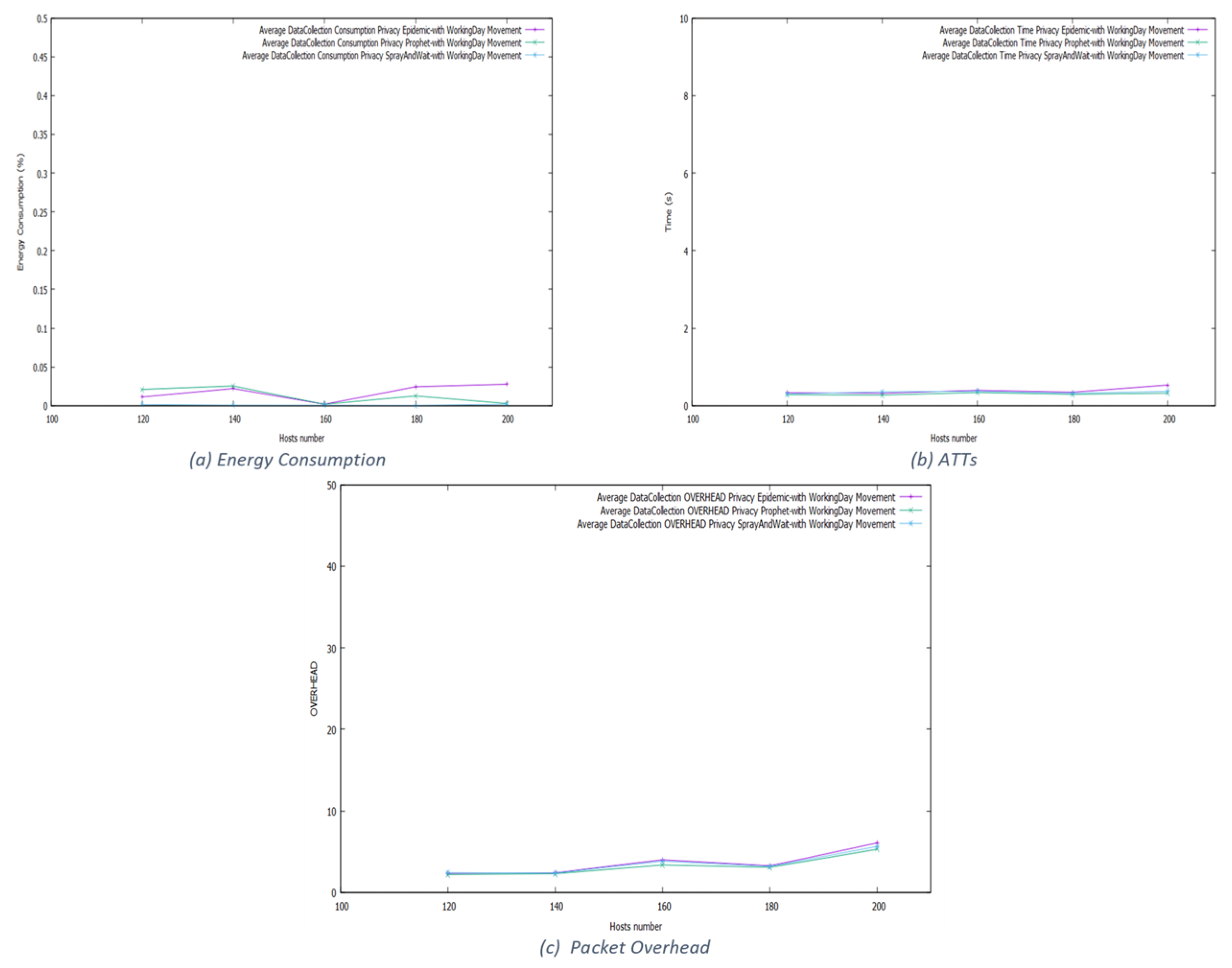 Futureinternet 16 00048 g020