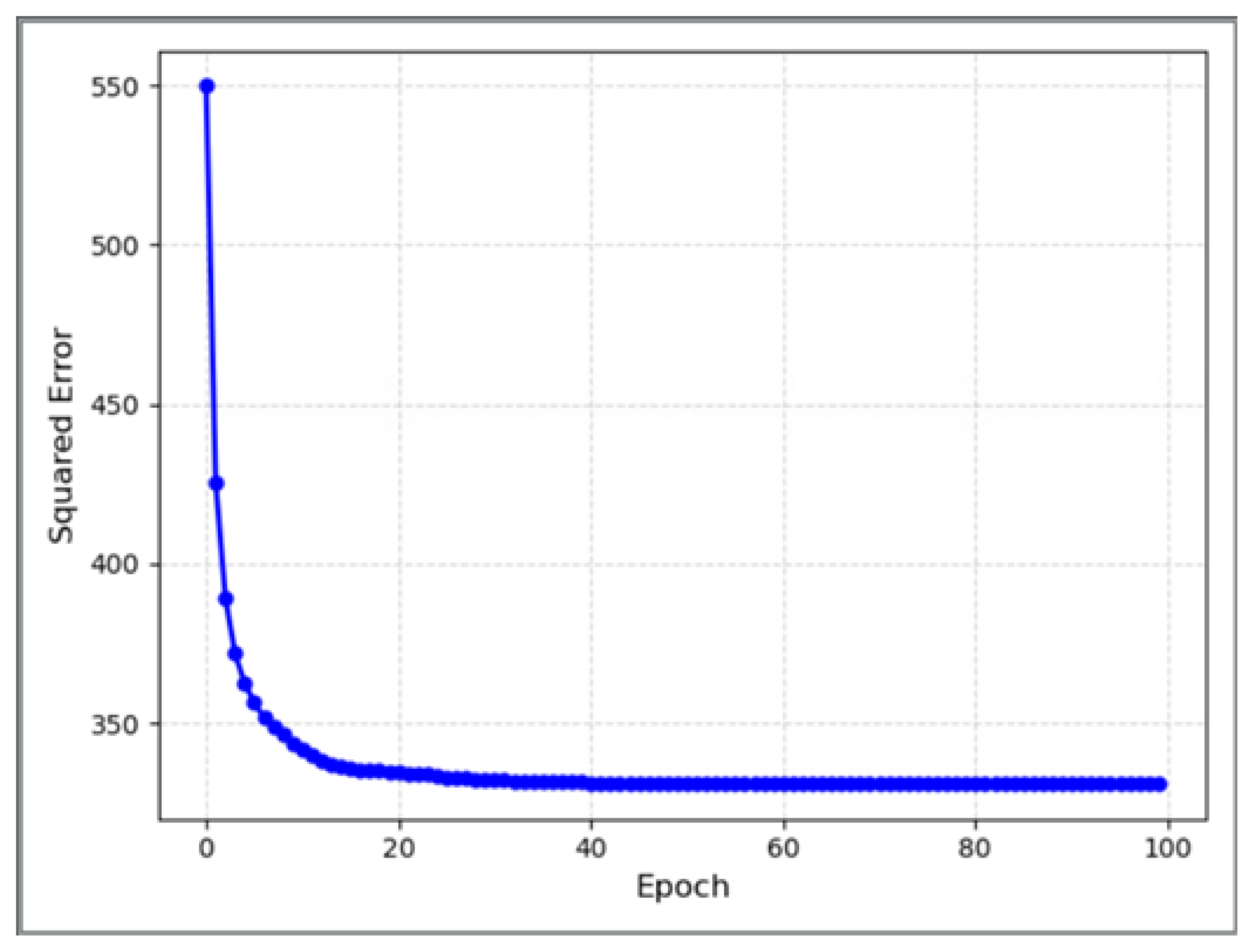 Futureinternet 16 00055 g003