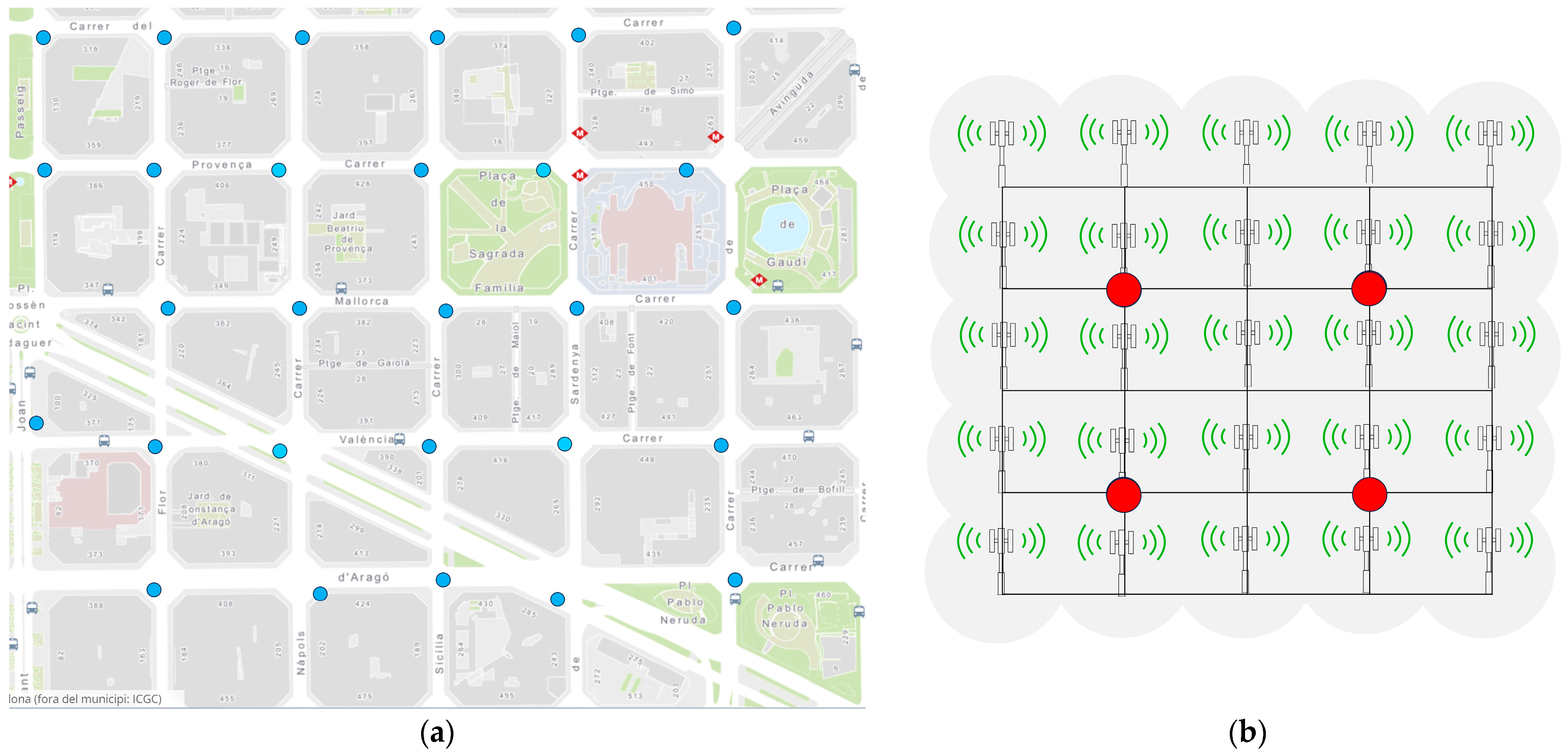 Futureinternet 16 00057 g006