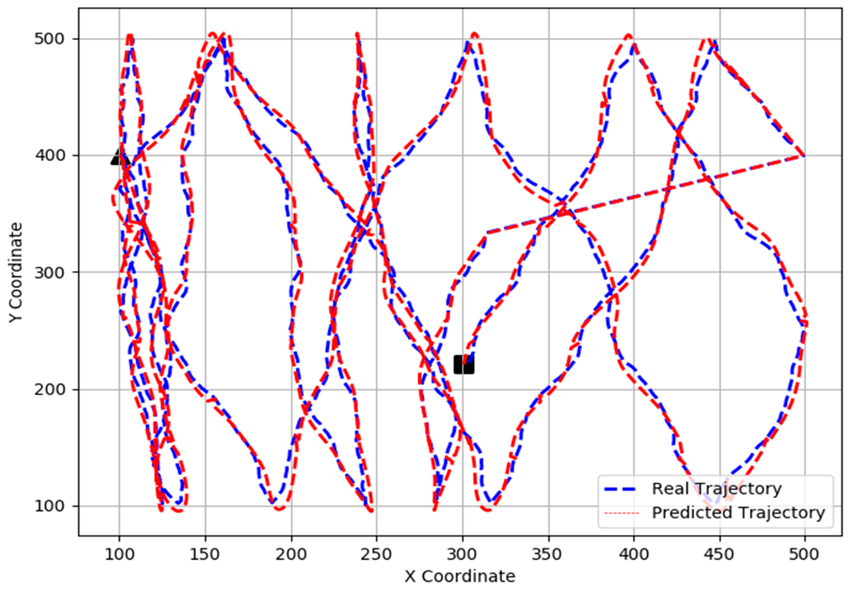 Futureinternet 16 00057 g007