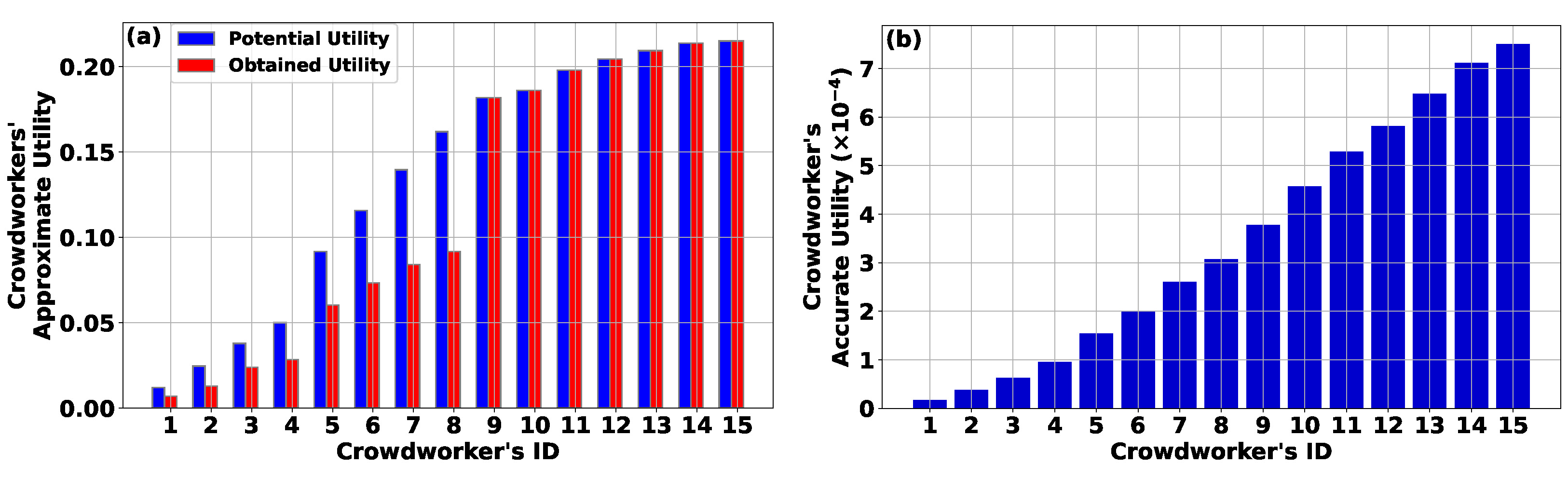 Futureinternet 16 00058 g001