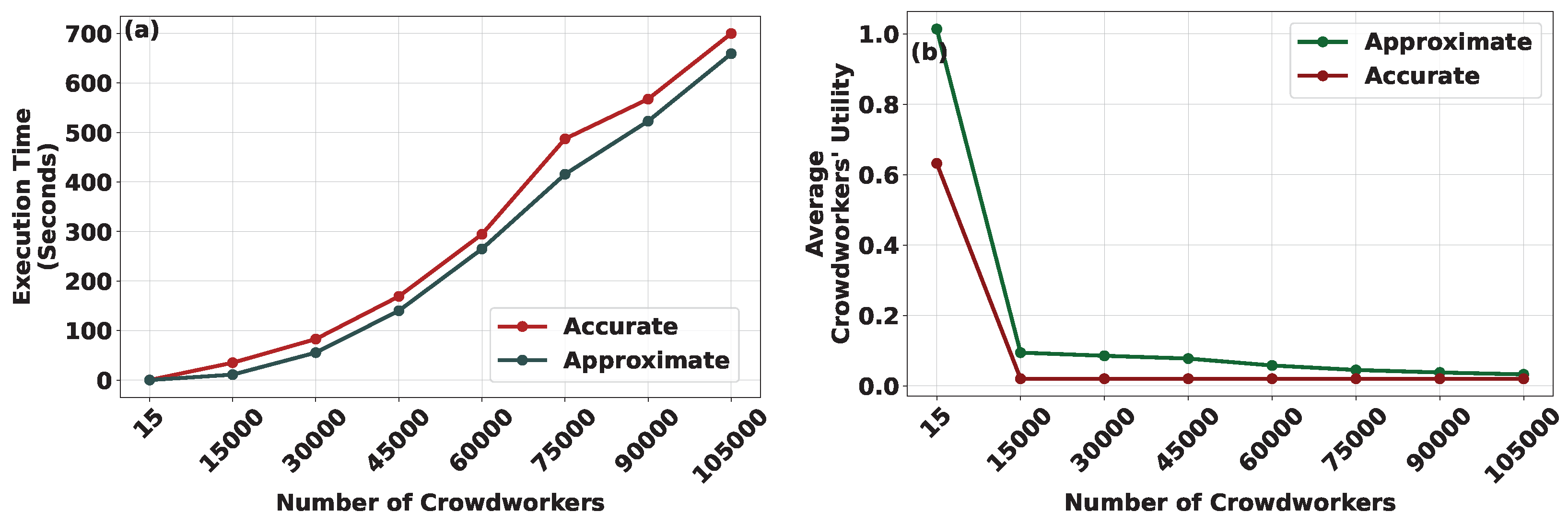 Futureinternet 16 00058 g004