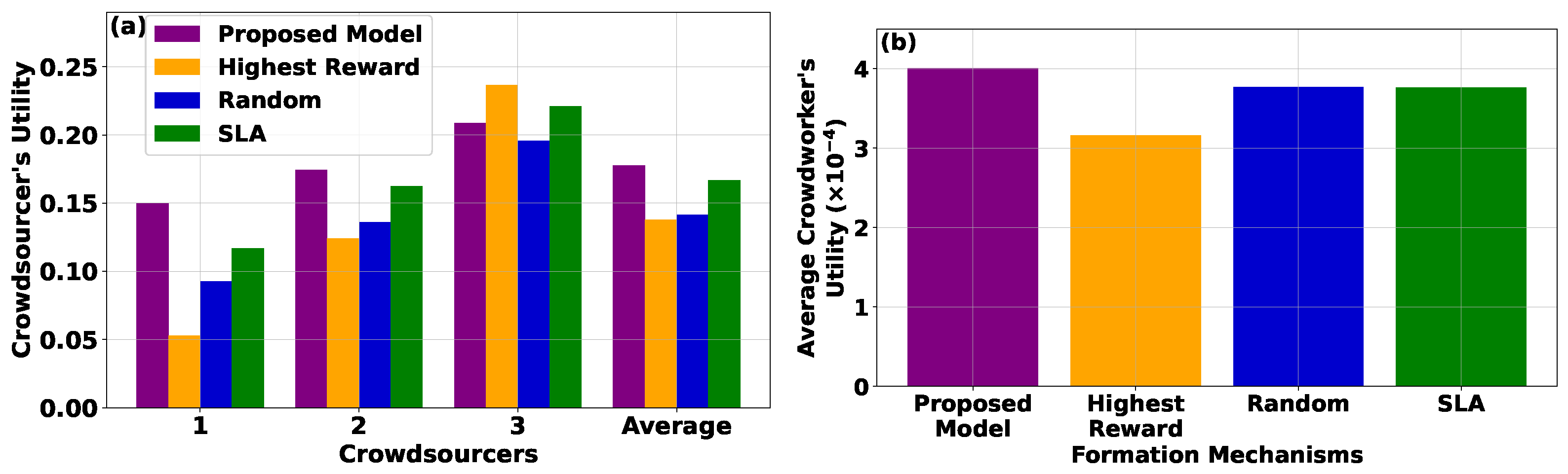 Futureinternet 16 00058 g006