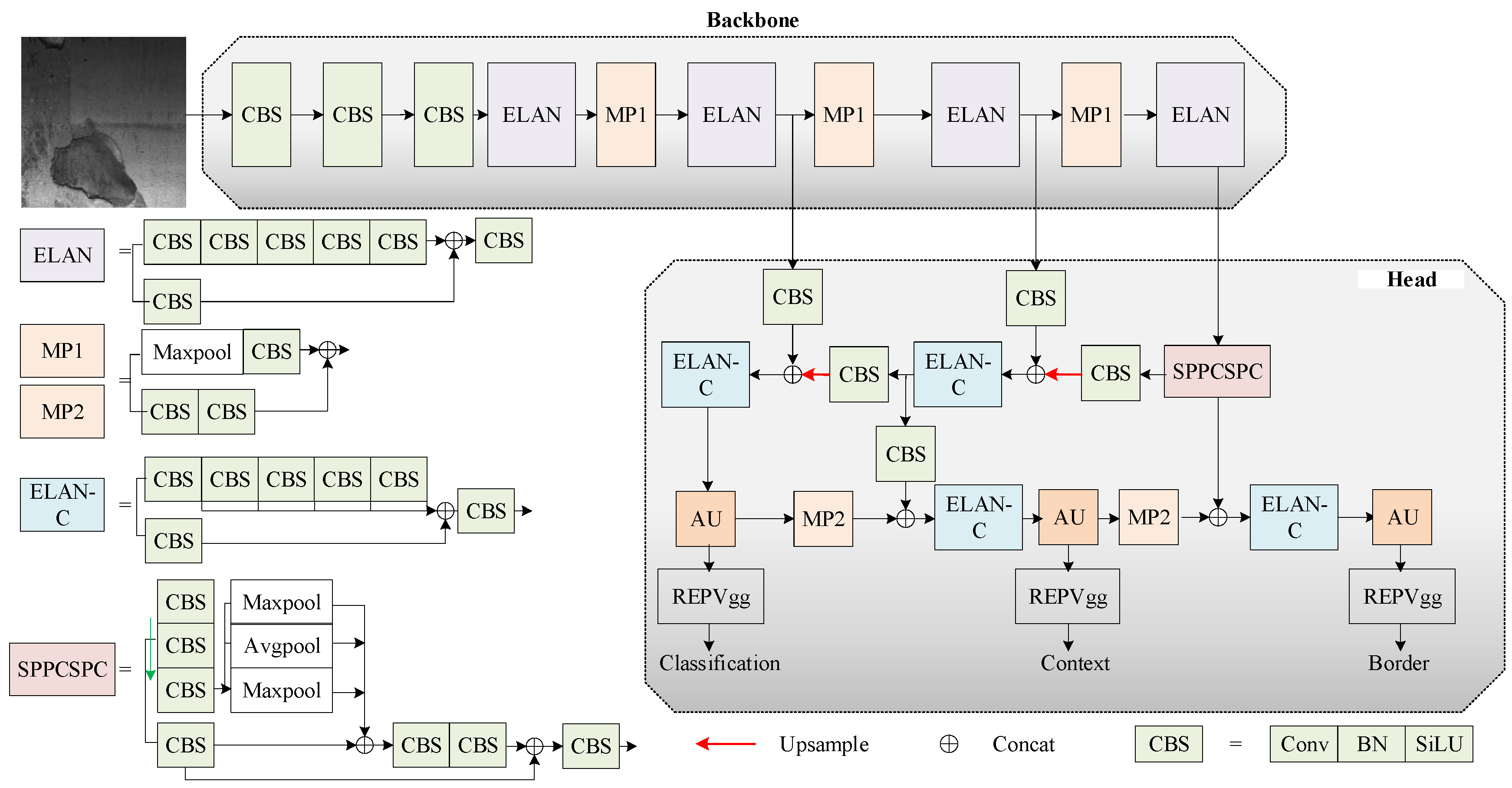 Futureinternet 16 00059 g002