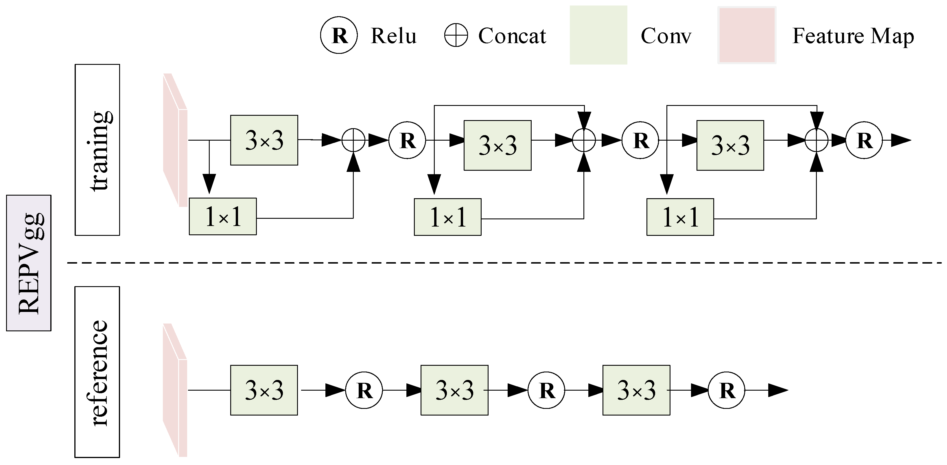 Futureinternet 16 00059 g003