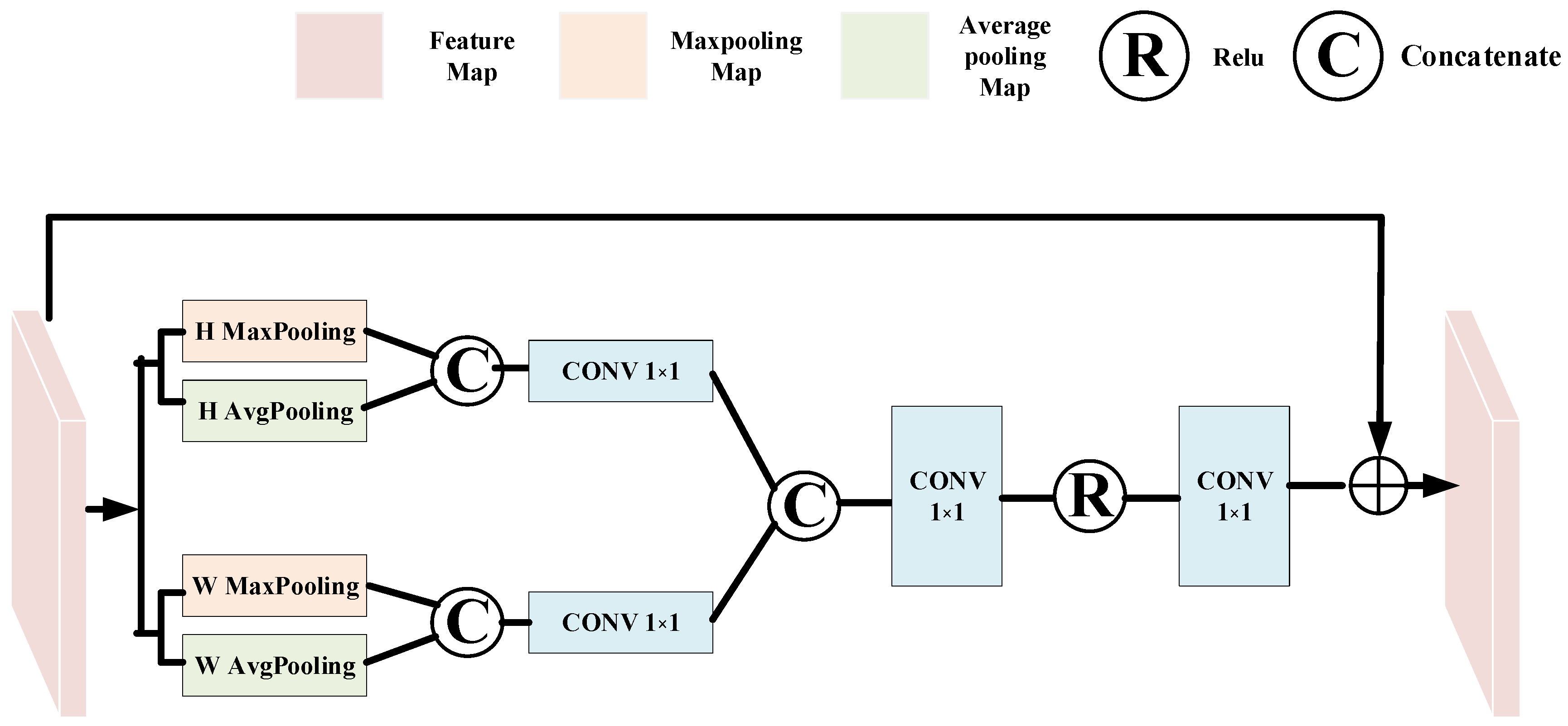 Futureinternet 16 00059 g004