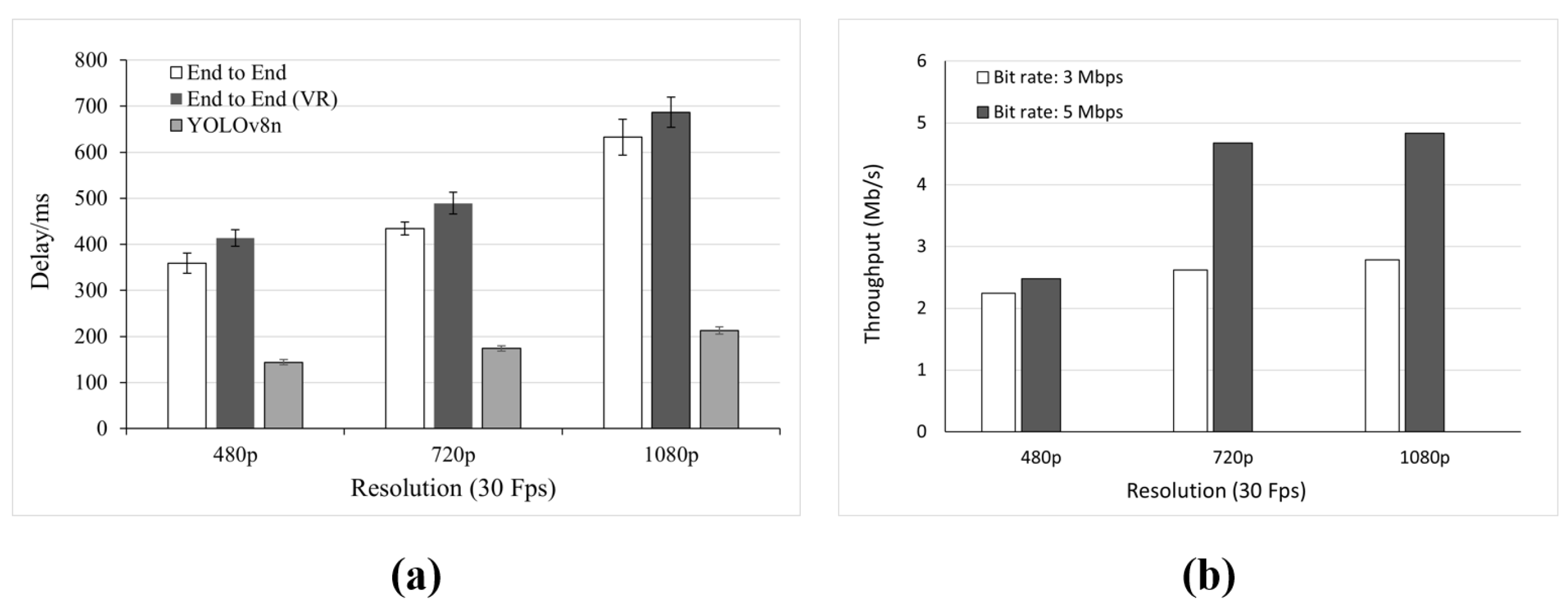 Futureinternet 16 00060 g007
