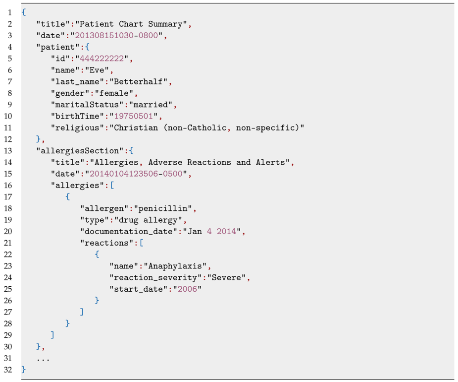 Futureinternet 16 00062 i005