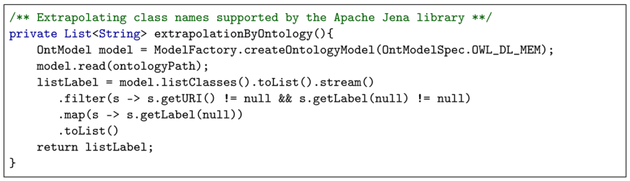 Futureinternet 16 00062 i006