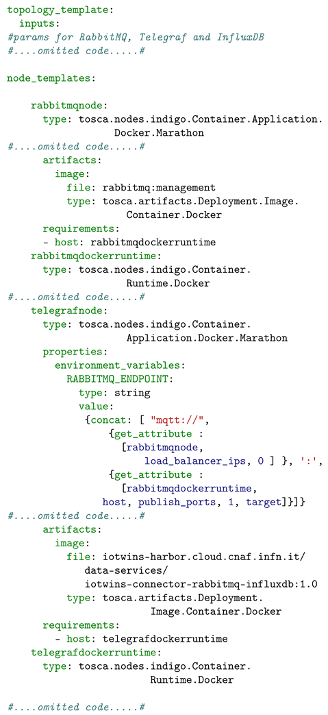Future Internet | Free Full-Text | IoTwins: Implementing Distributed ...