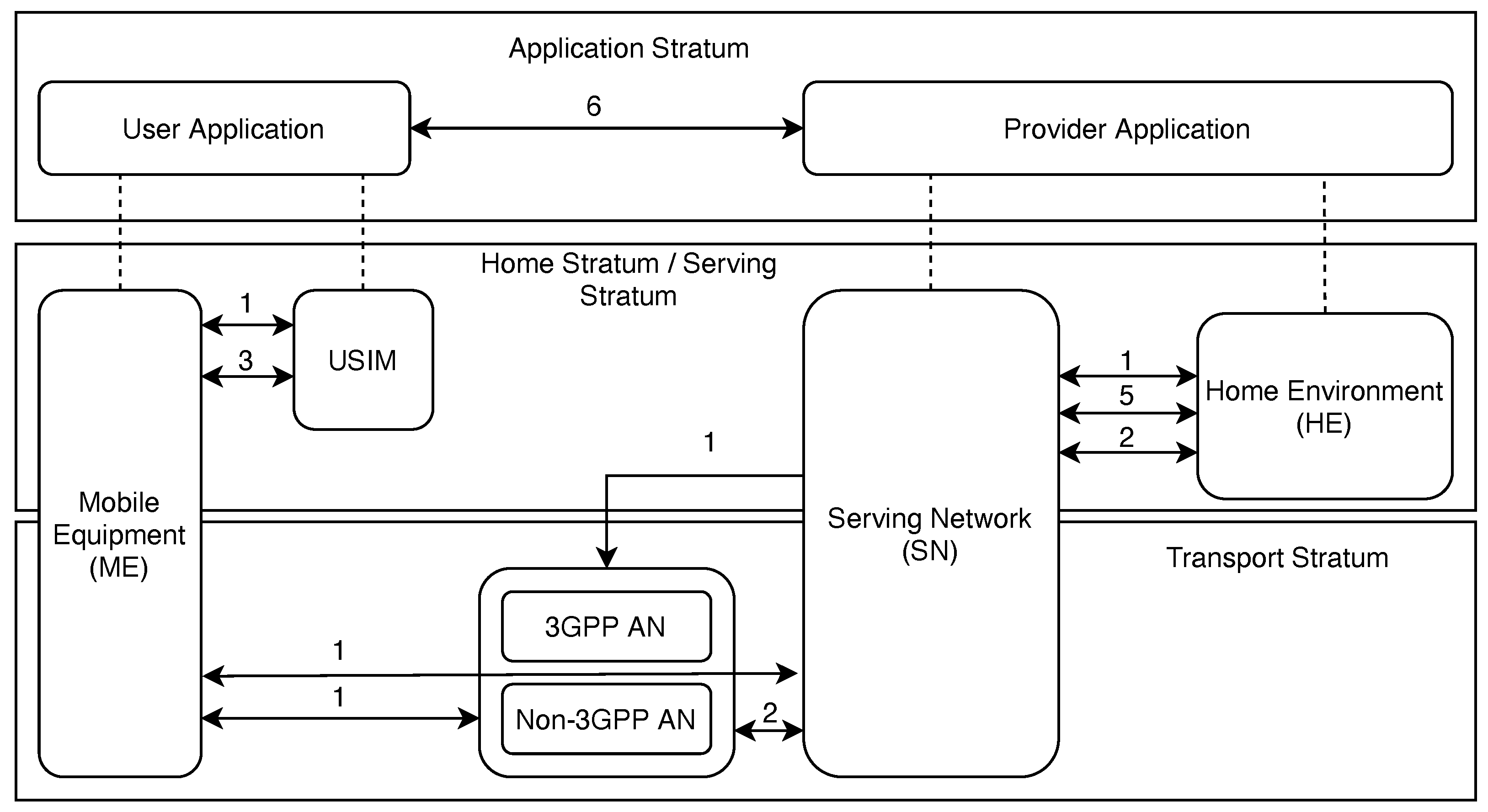 Futureinternet 16 00067 g002