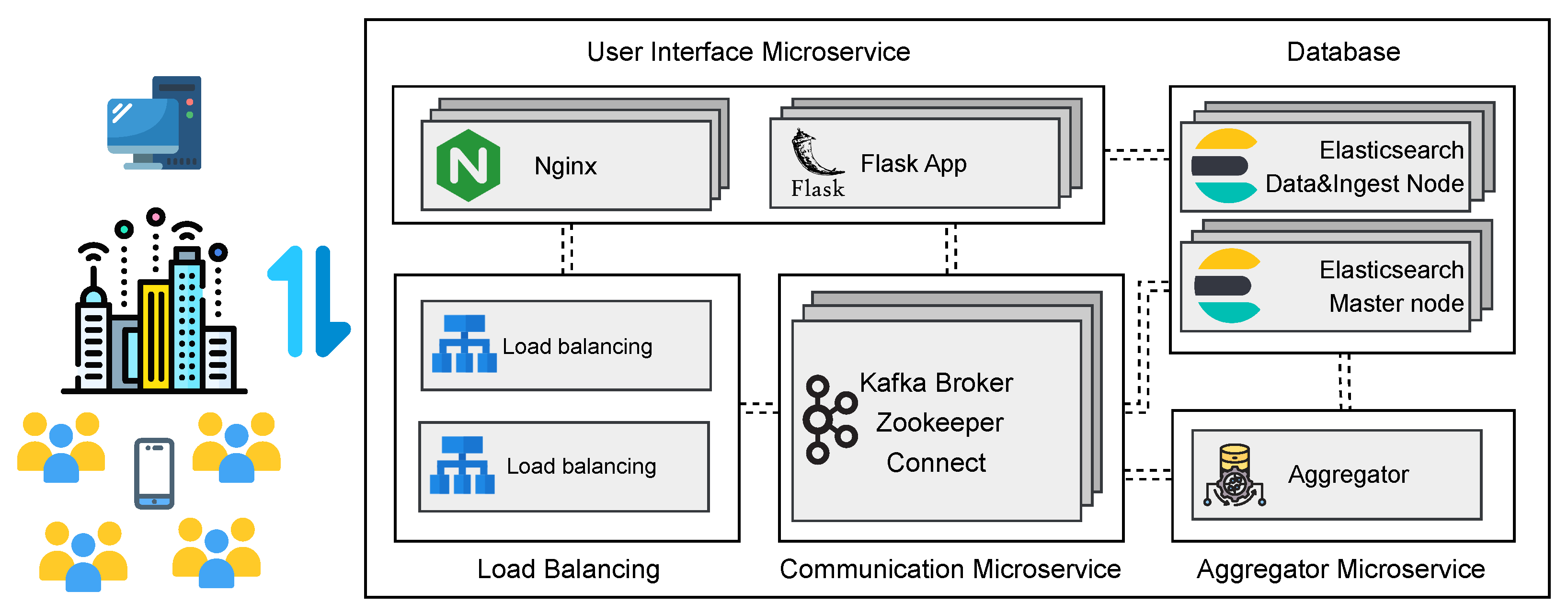 Futureinternet 16 00070 g003