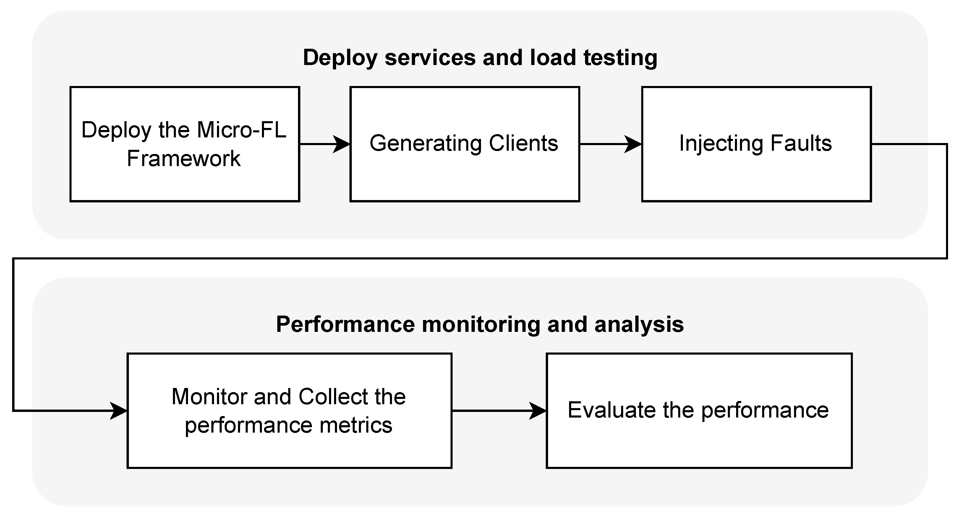 Futureinternet 16 00070 g004