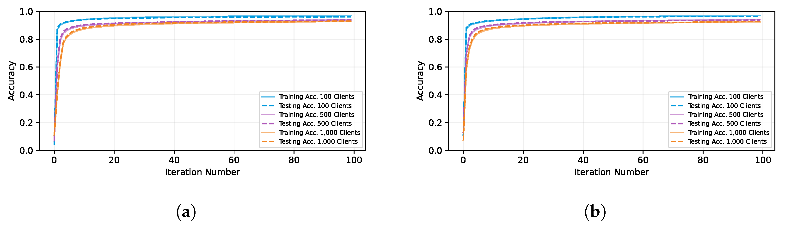 Futureinternet 16 00070 g006