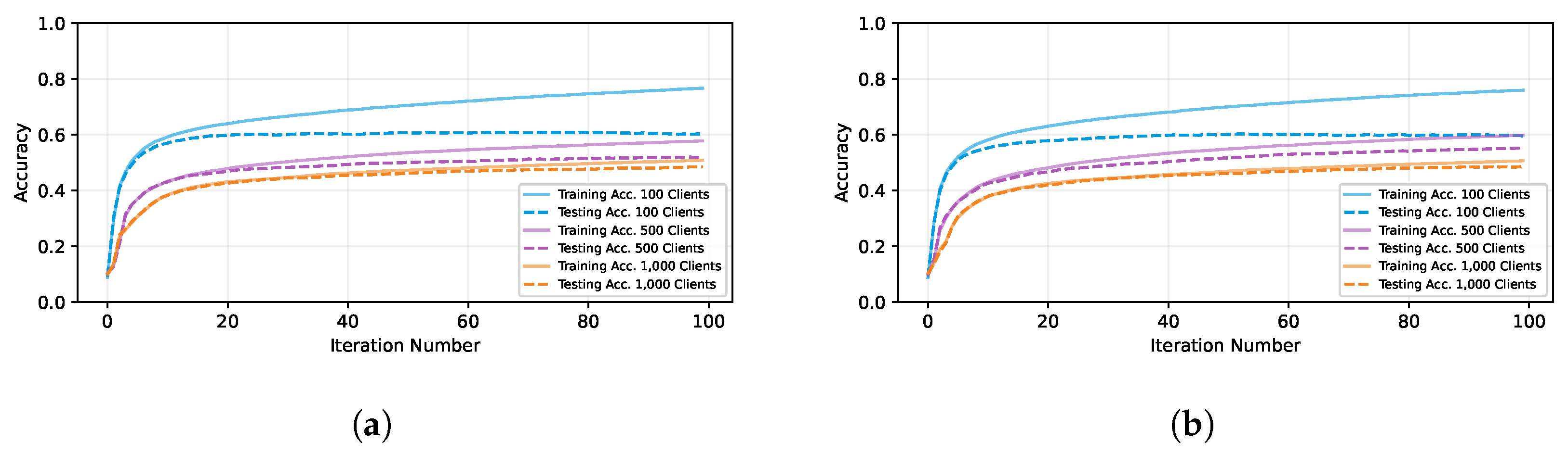 Futureinternet 16 00070 g007